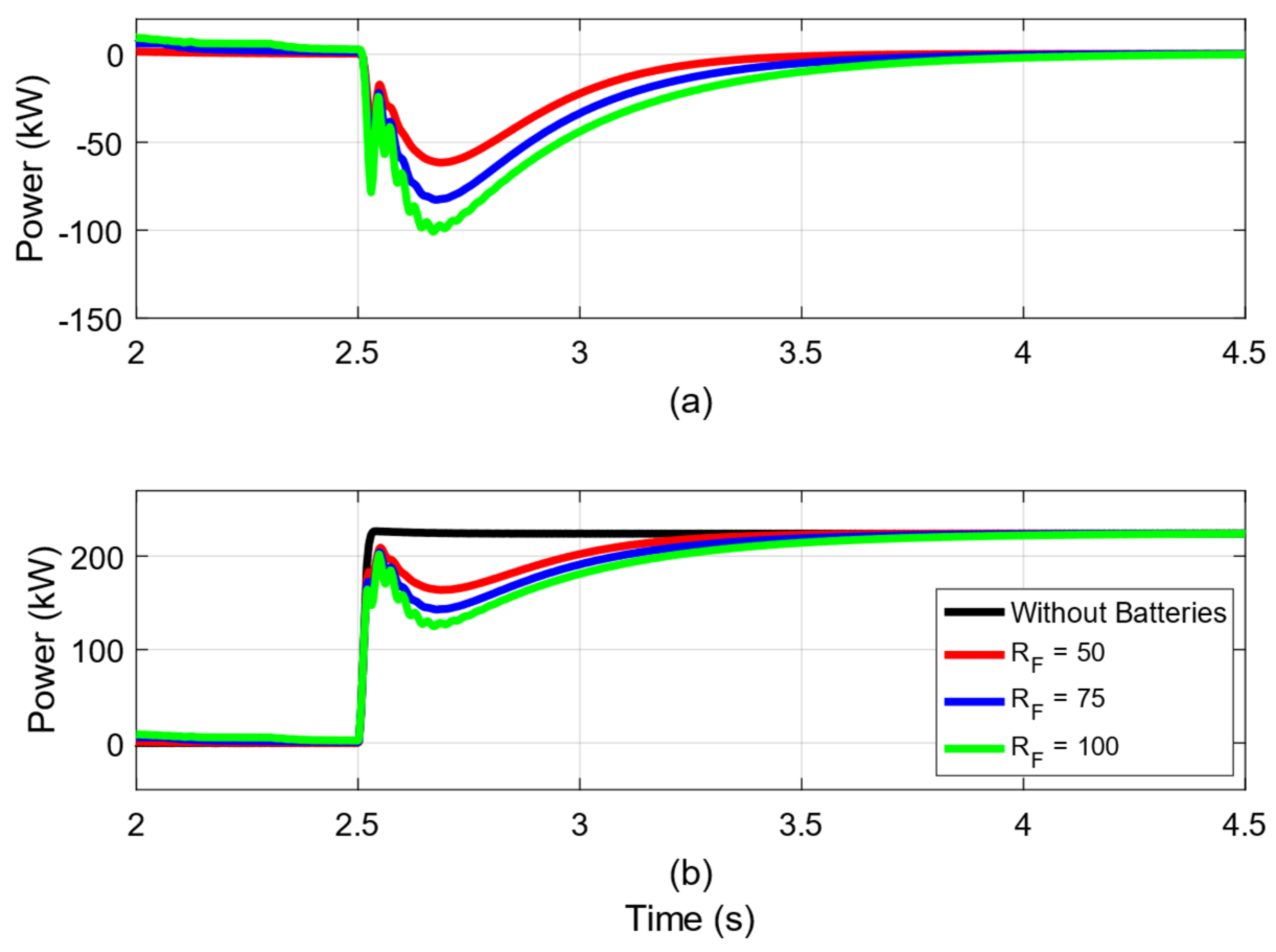 Energies 16 07379 g030
