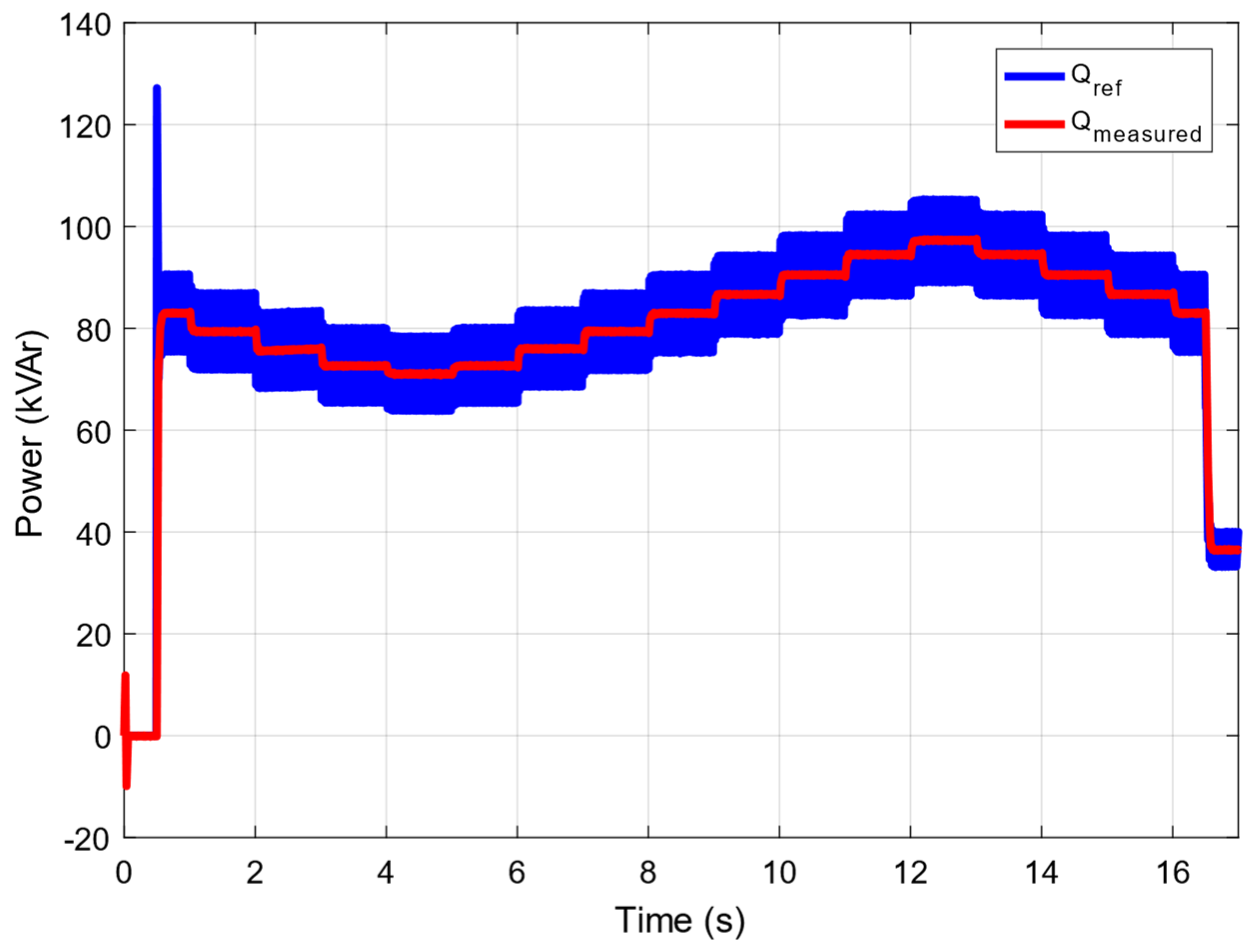 Energies 16 07379 g031