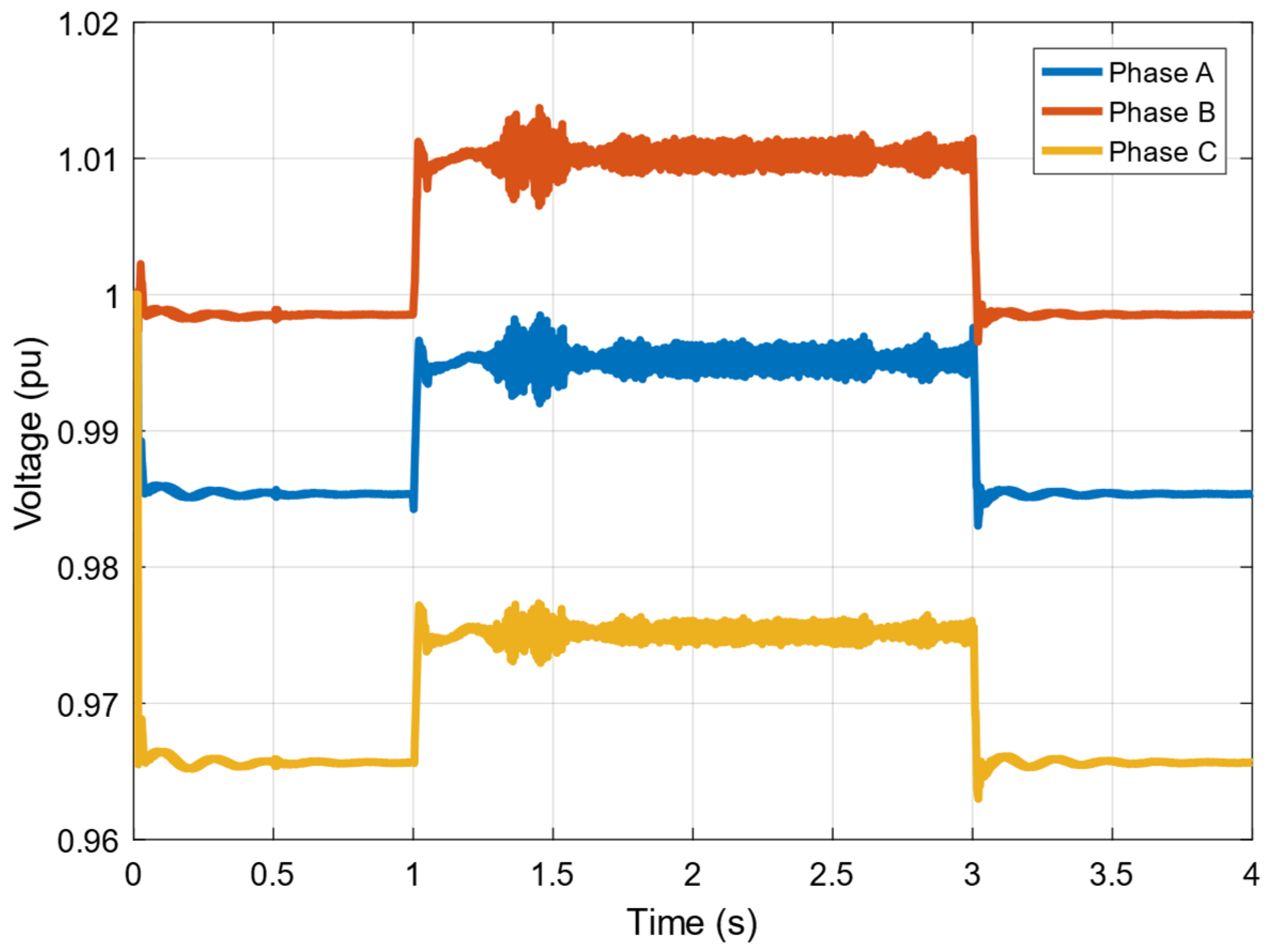 Energies 16 07379 g033