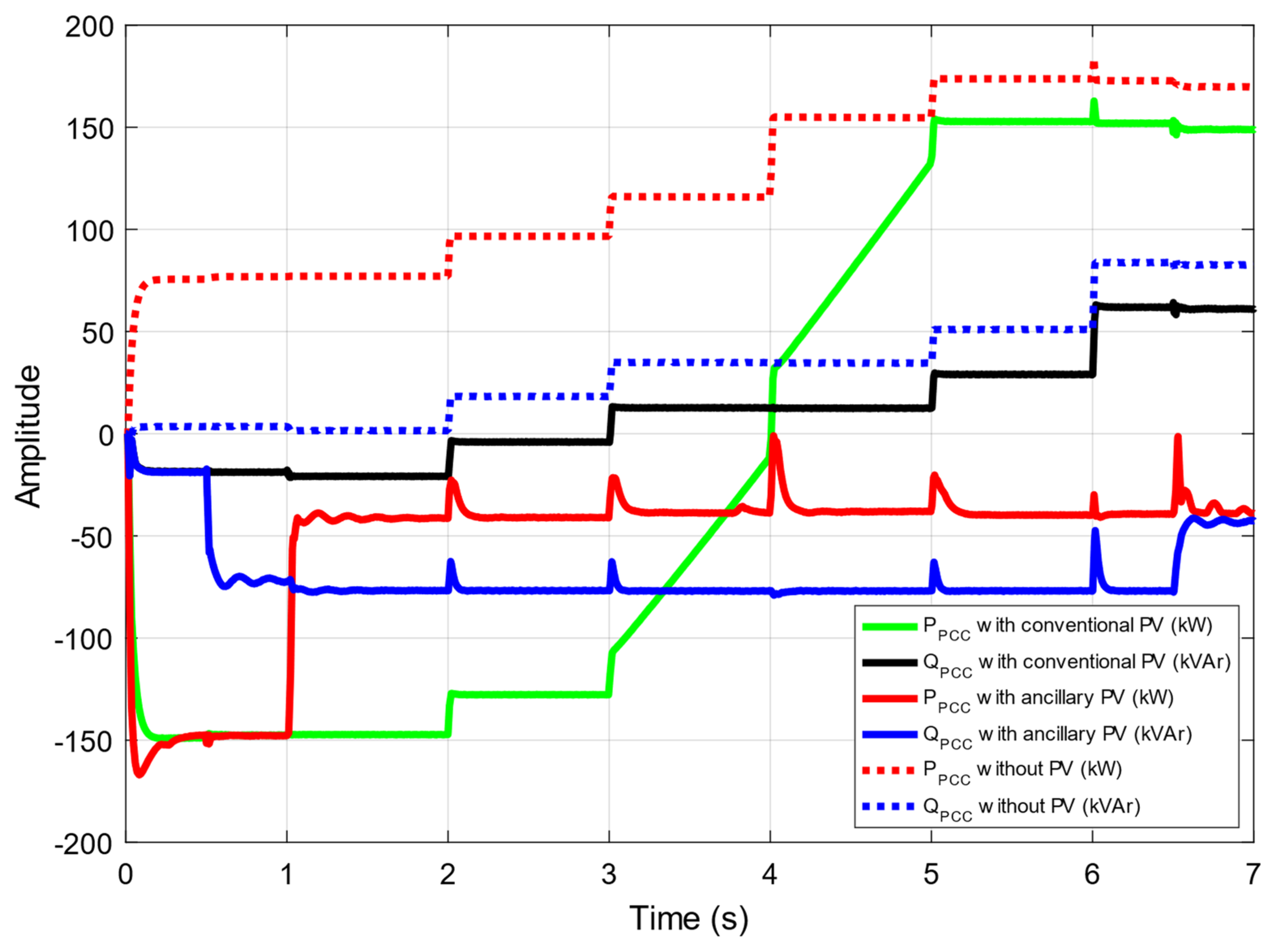 Energies 16 07379 g035