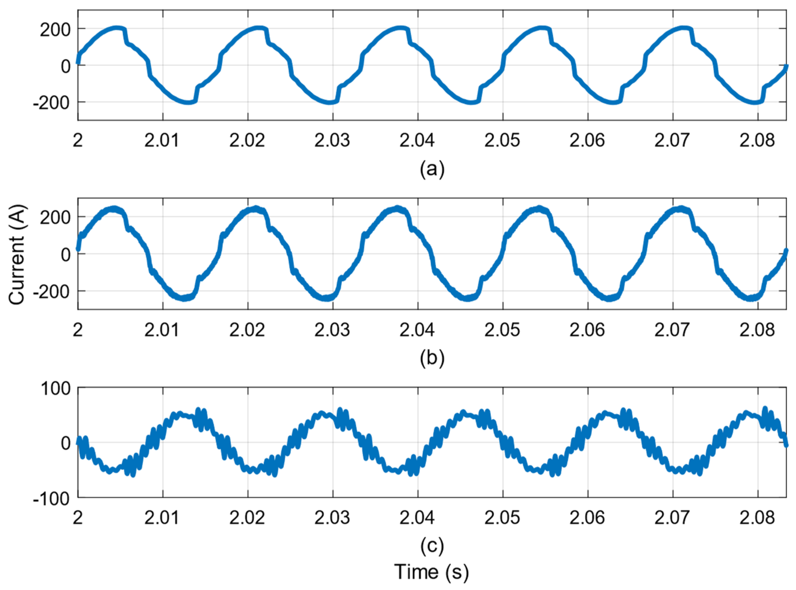 Energies 16 07379 g036