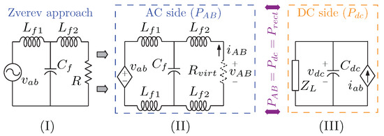 Energies 16 07382 g004