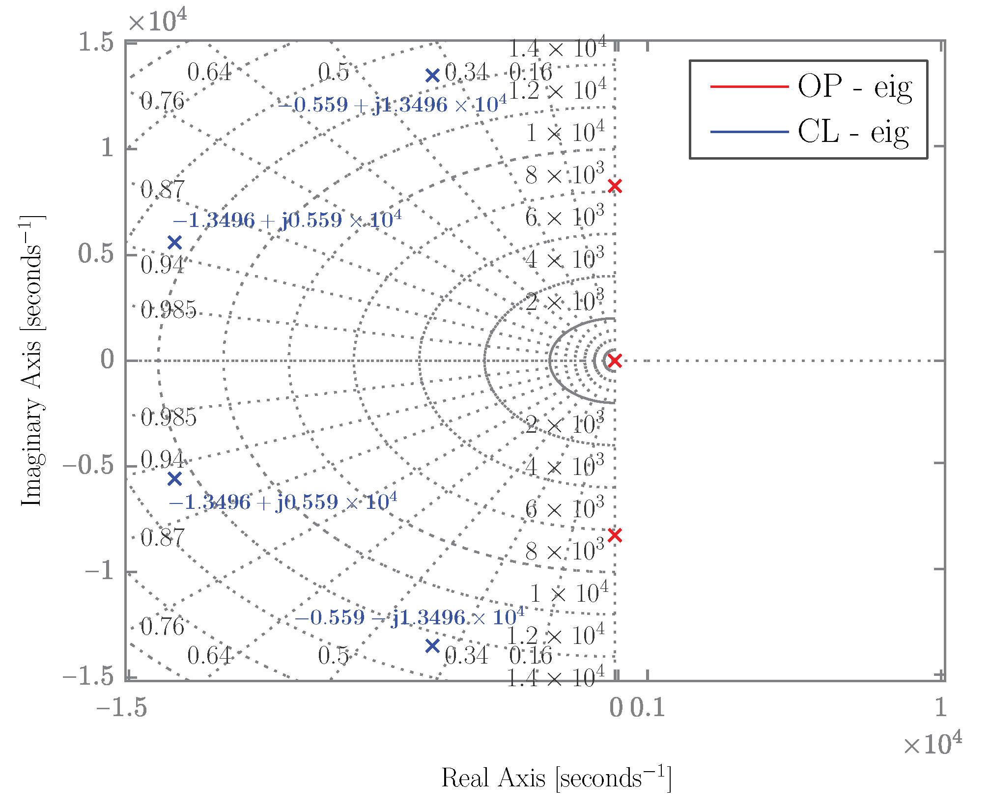 Energies 16 07382 g006