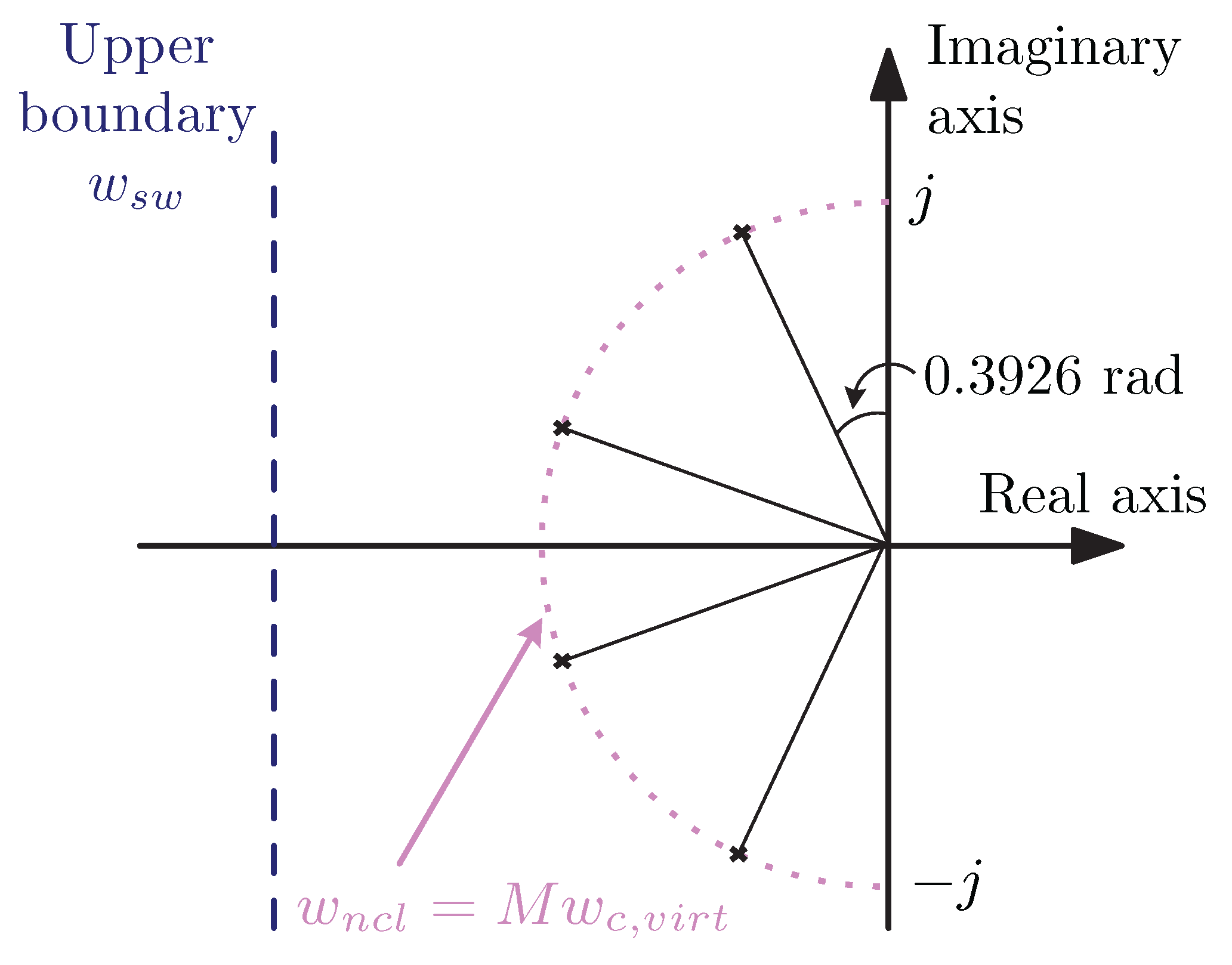 Energies 16 07382 g008