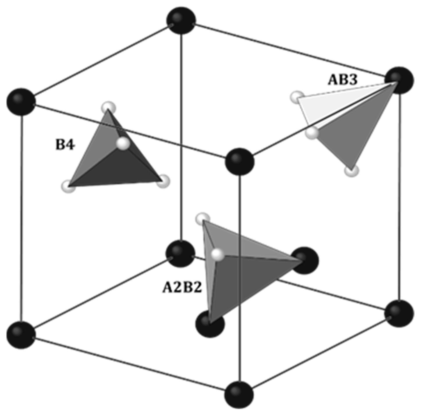 Energies 16 07383 g004