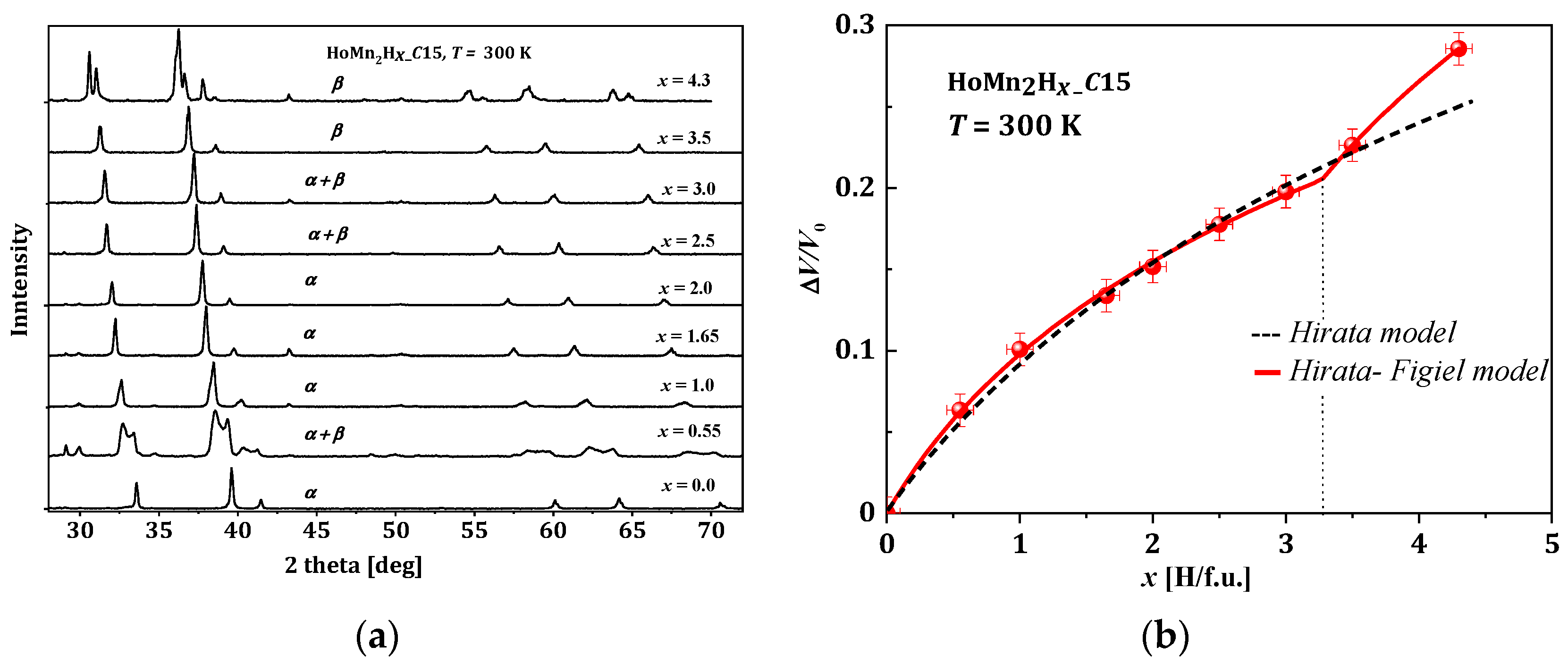 Energies 16 07383 g005