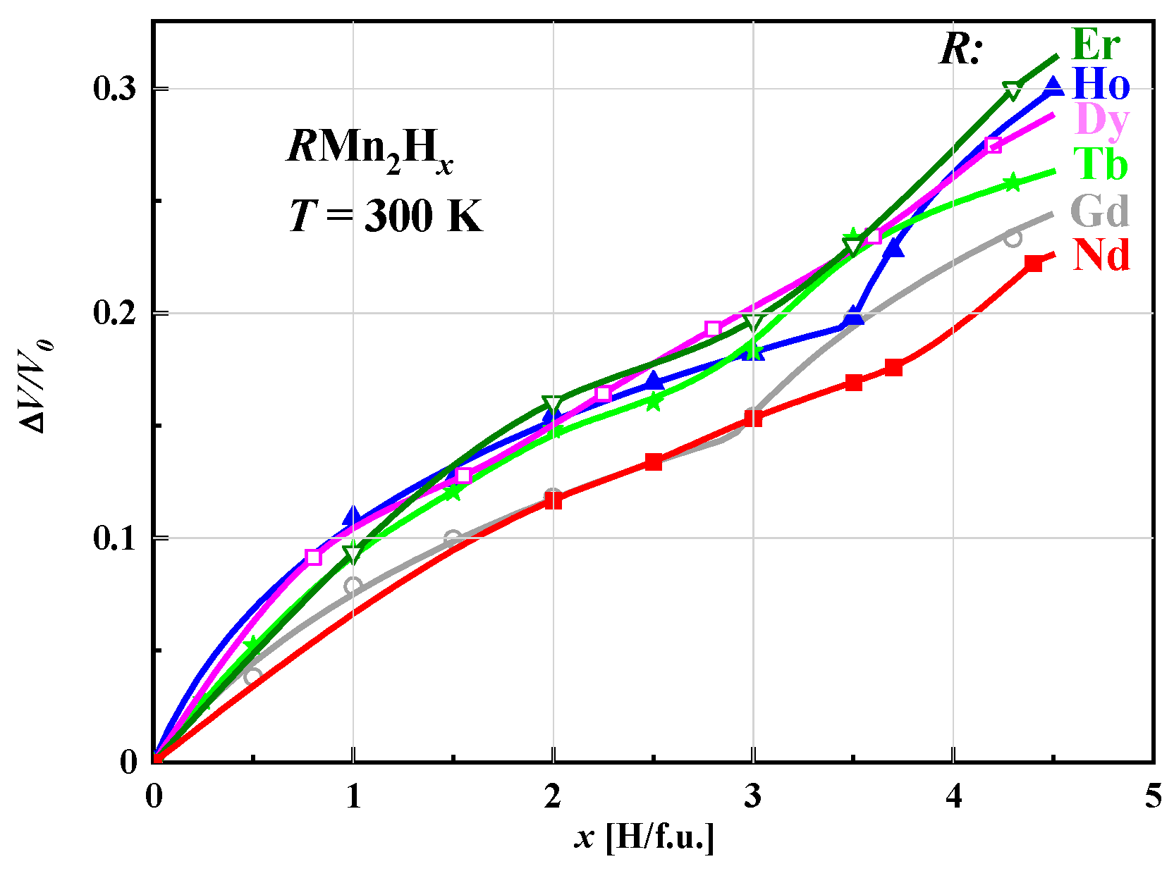 Energies 16 07383 g006