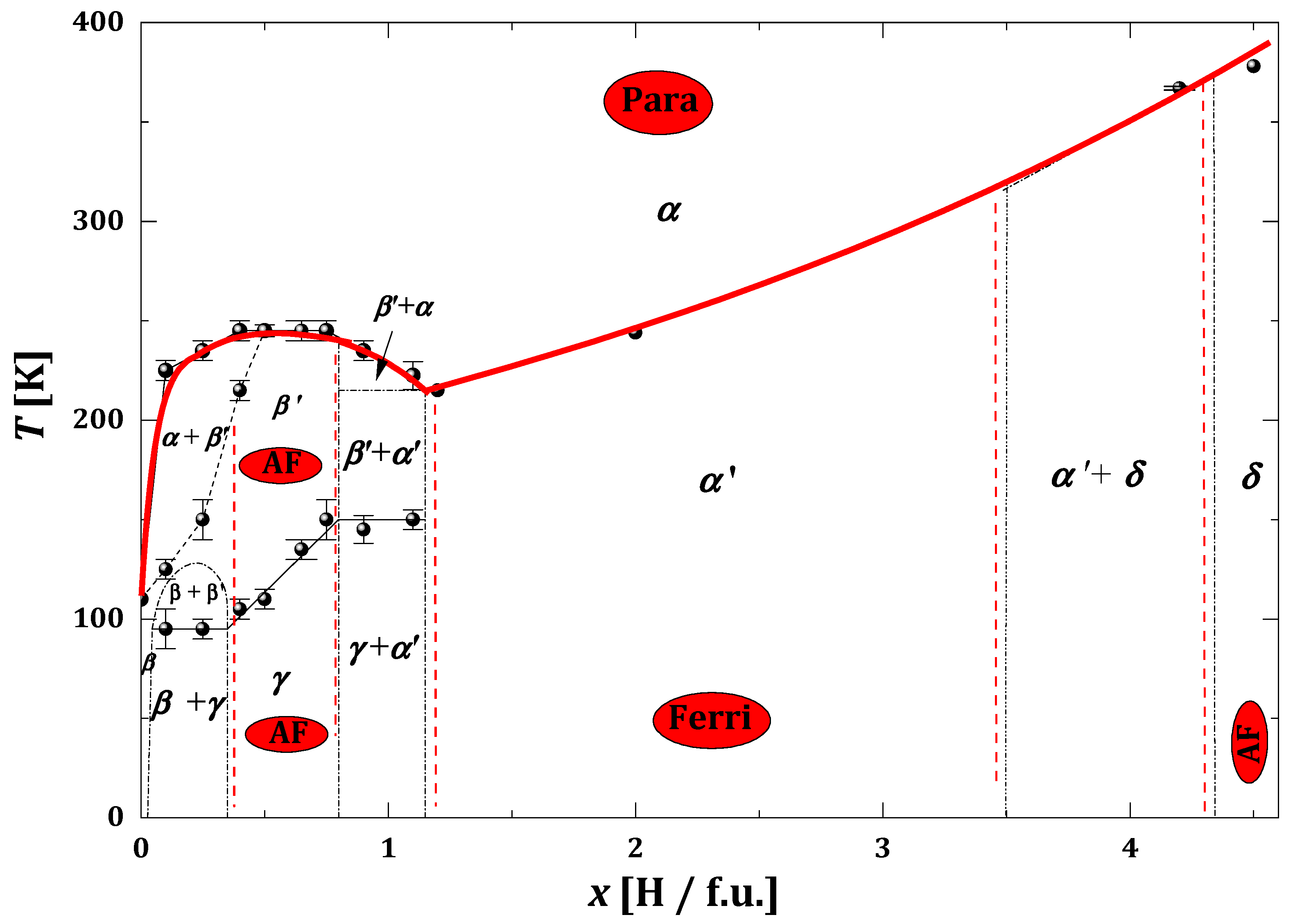 Energies 16 07383 g007