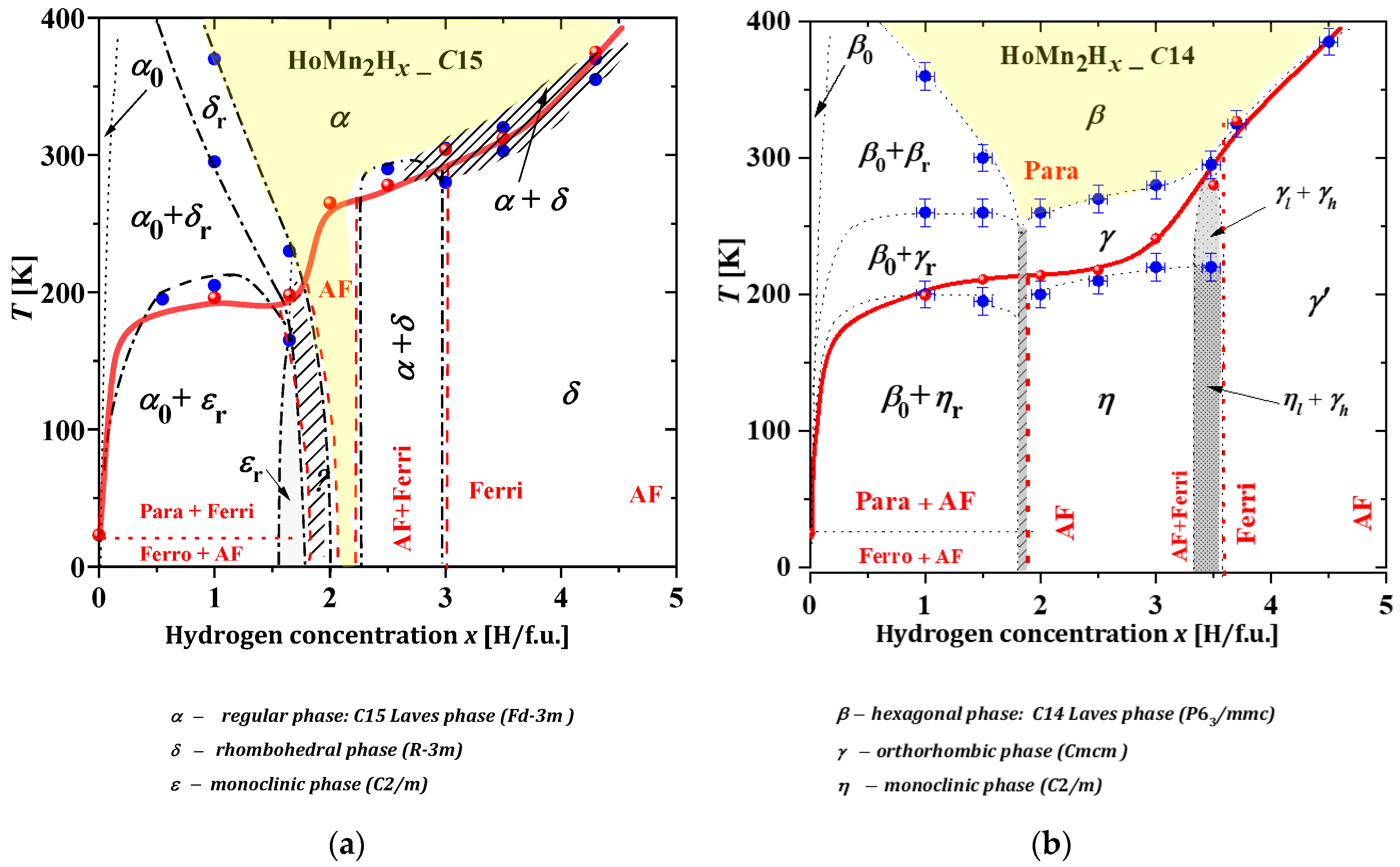 Energies 16 07383 g012