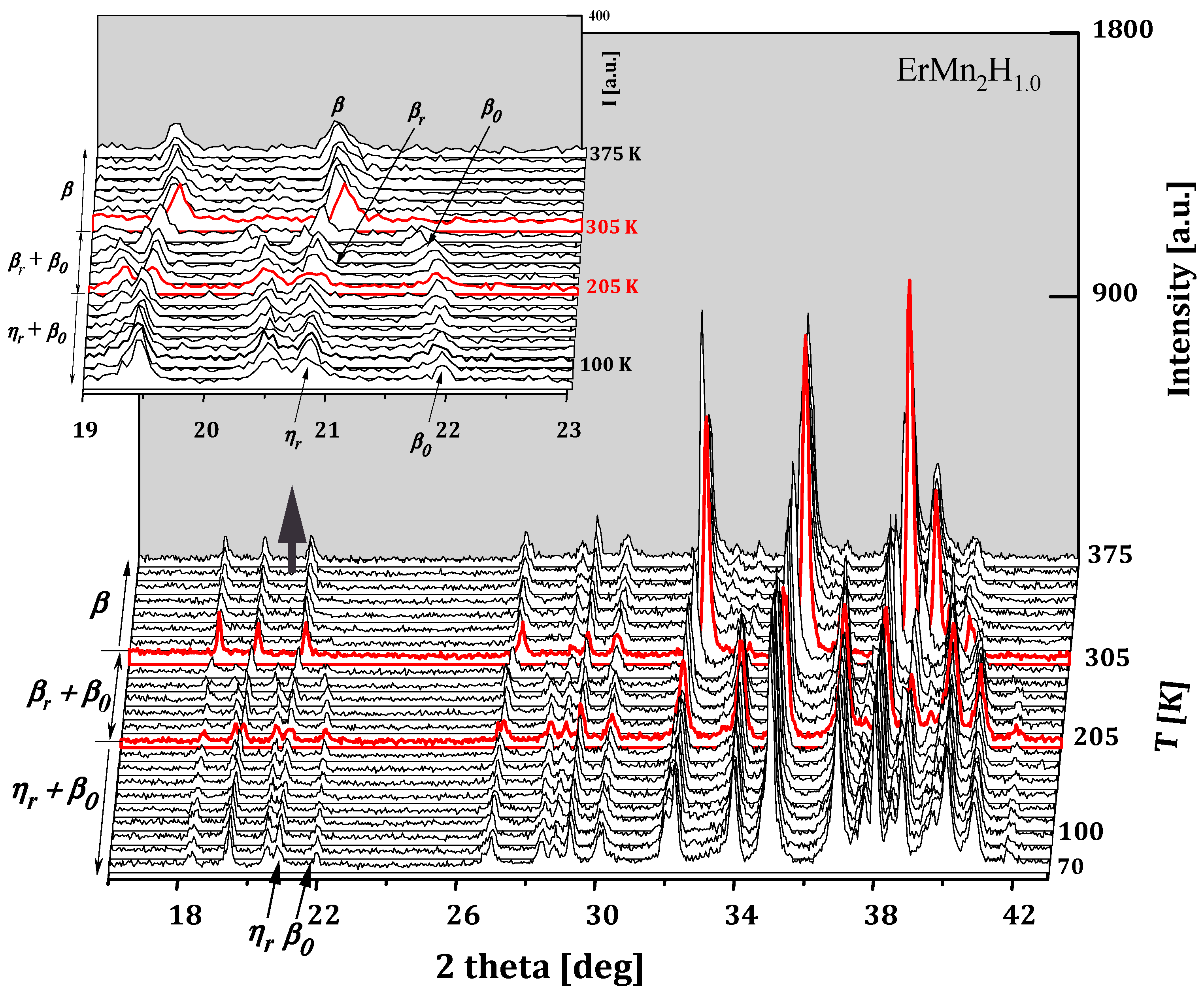 Energies 16 07383 g014