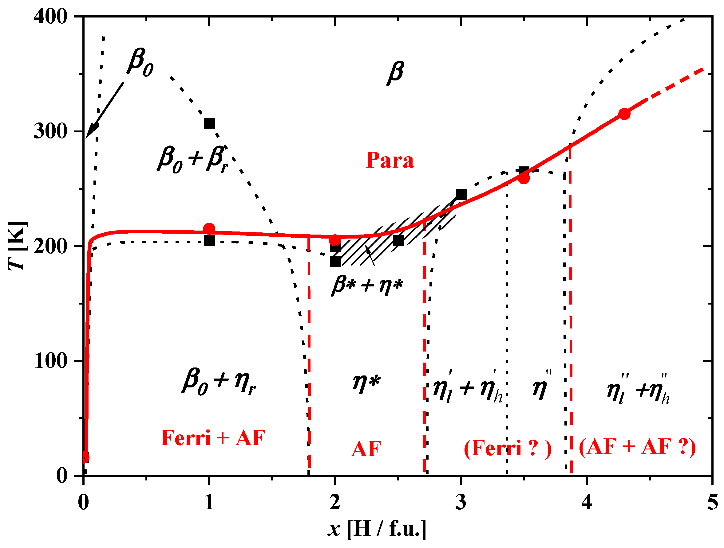 Energies 16 07383 g015