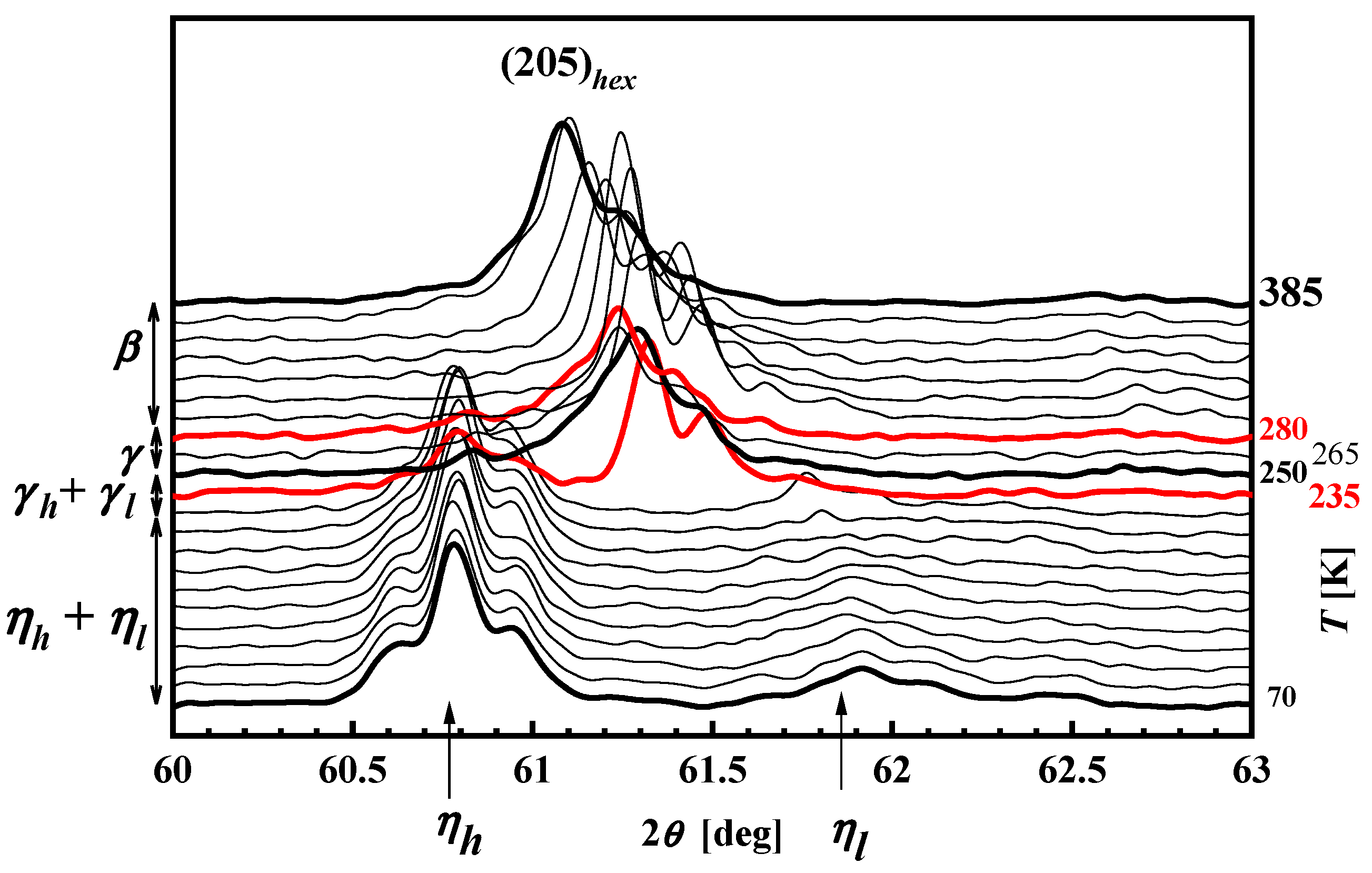 Energies 16 07383 g016