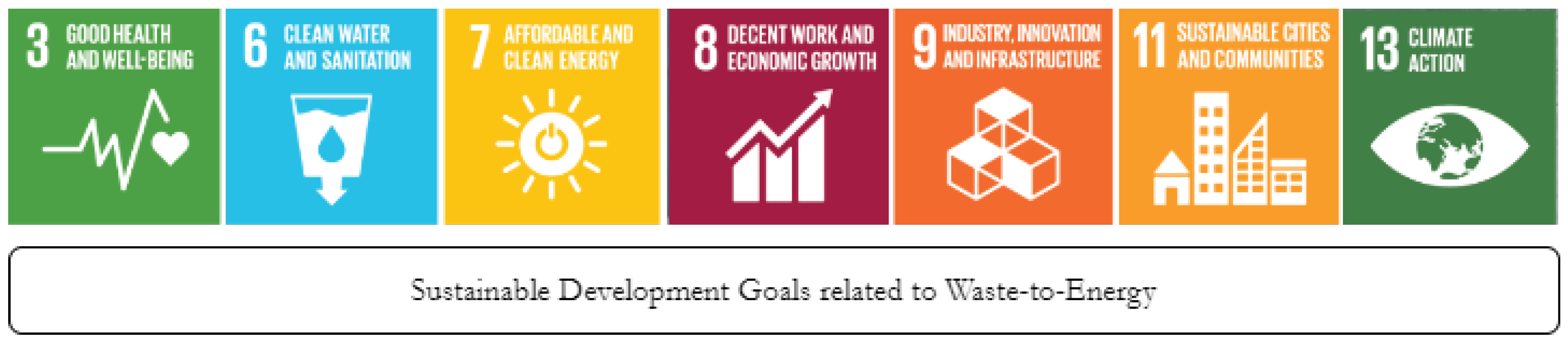 Energies 16 07384 g001