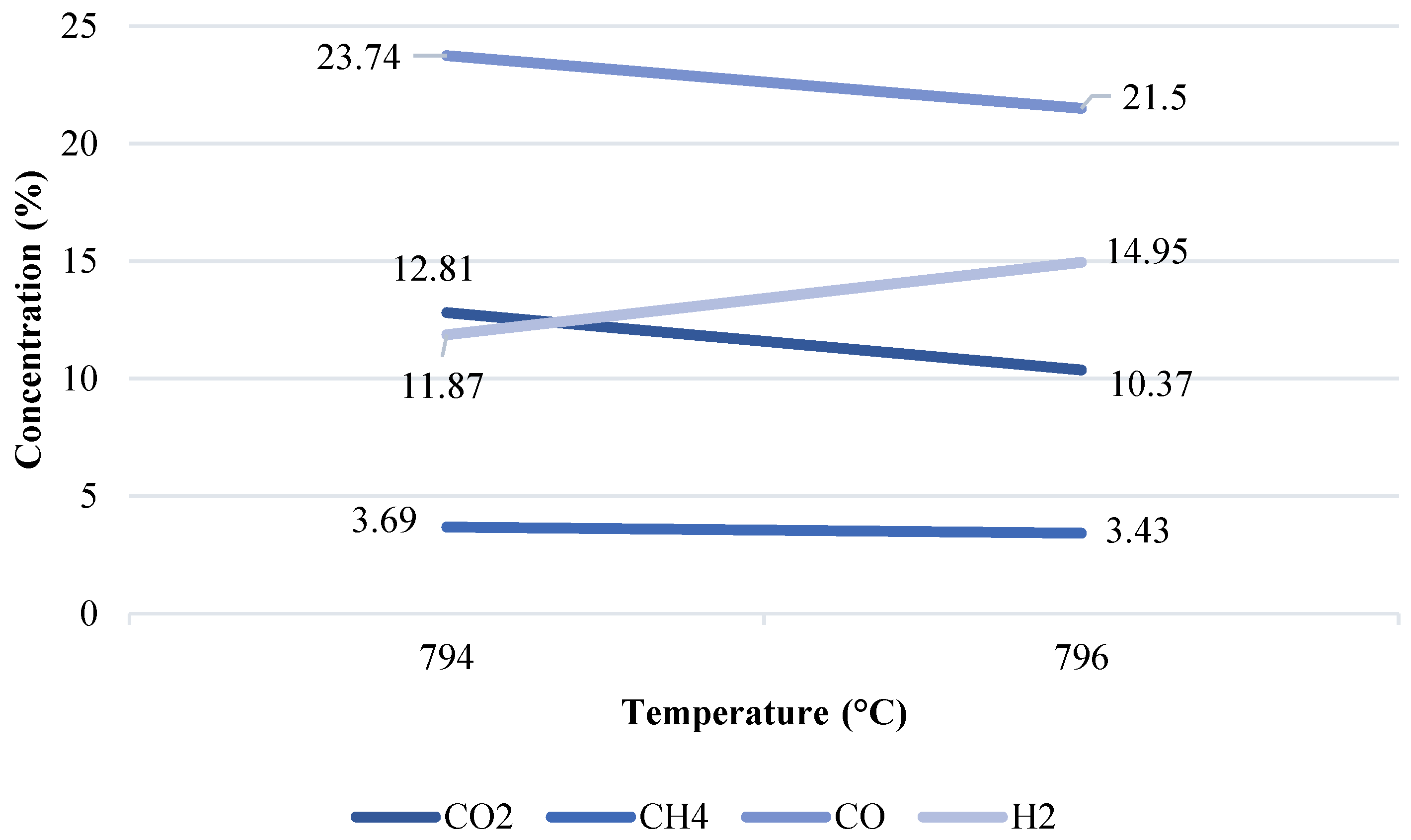 Energies 16 07384 g008