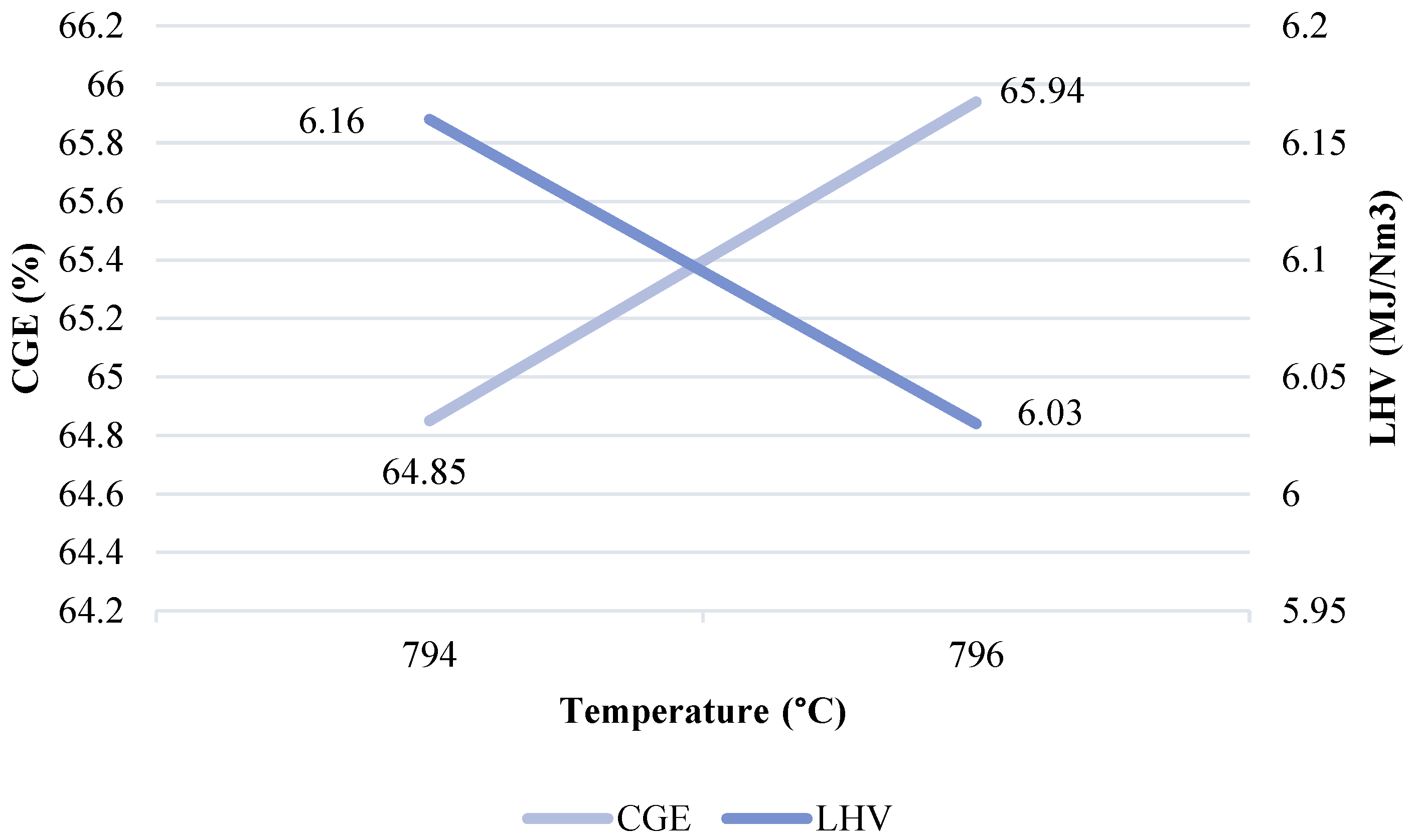 Energies 16 07384 g009