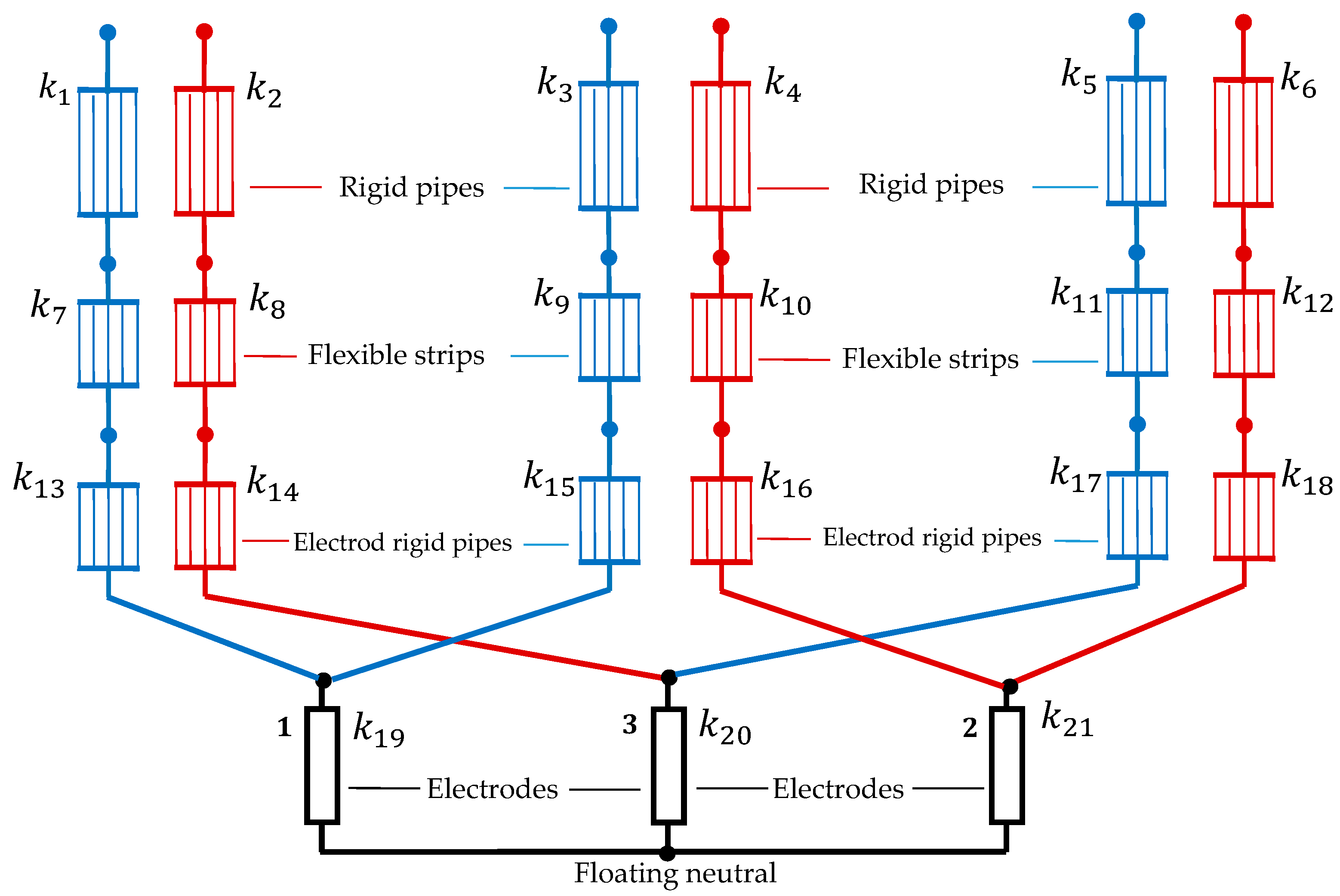 Energies 16 07386 g002