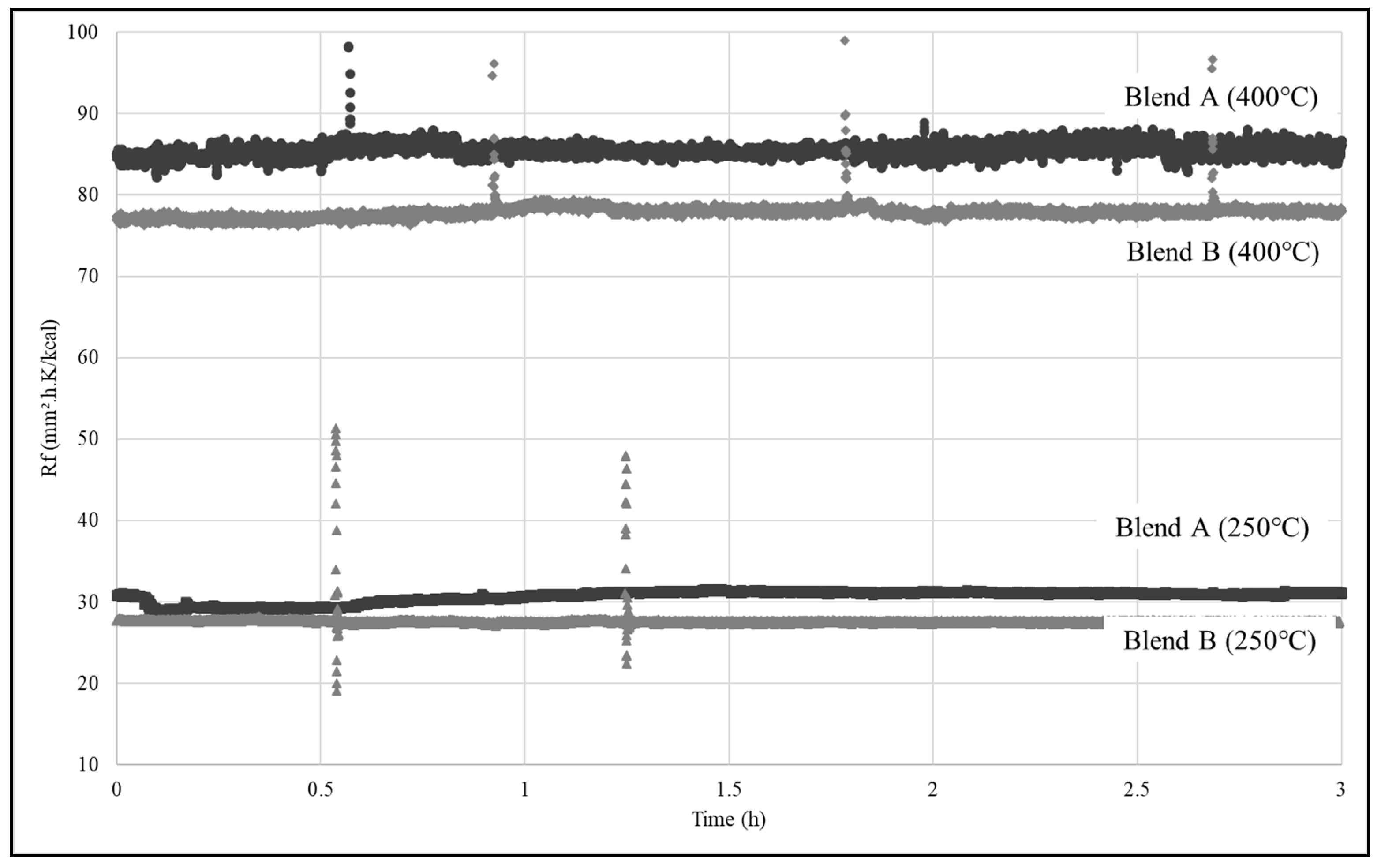 Energies 16 07387 g003