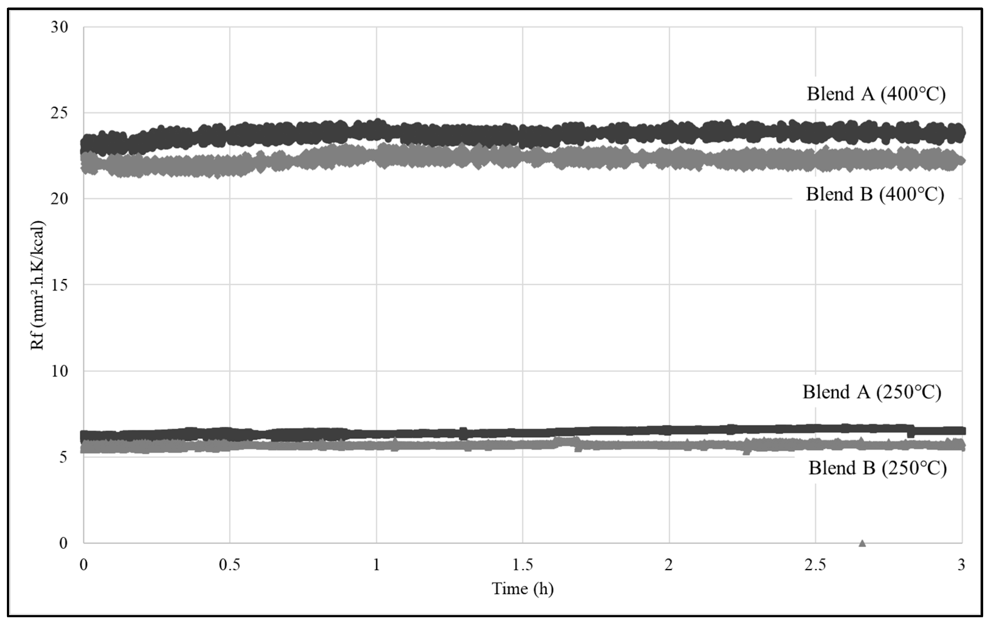 Energies 16 07387 g004