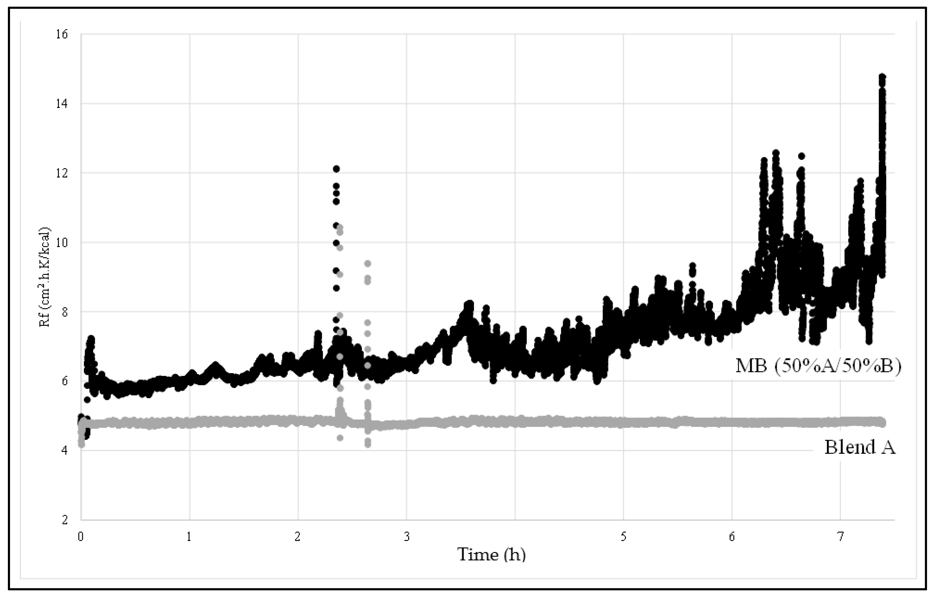 Energies 16 07387 g005
