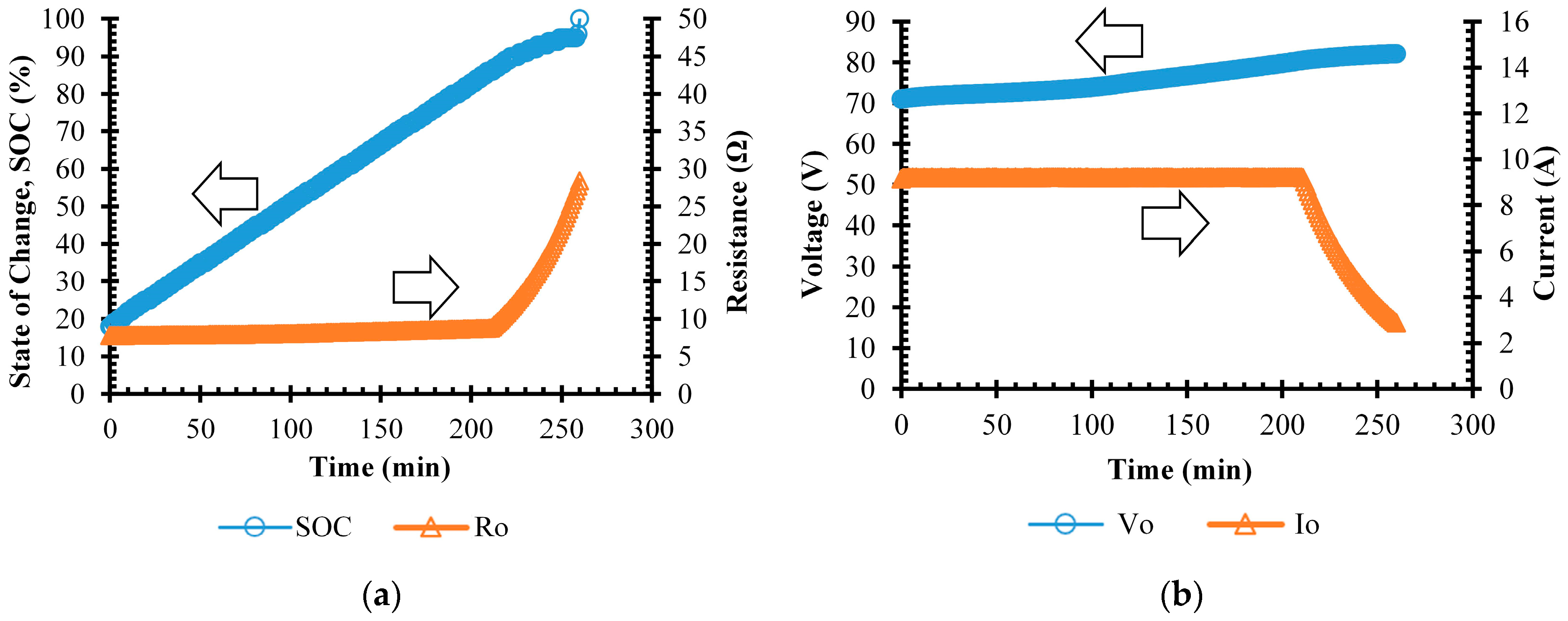 Energies 16 07388 g003