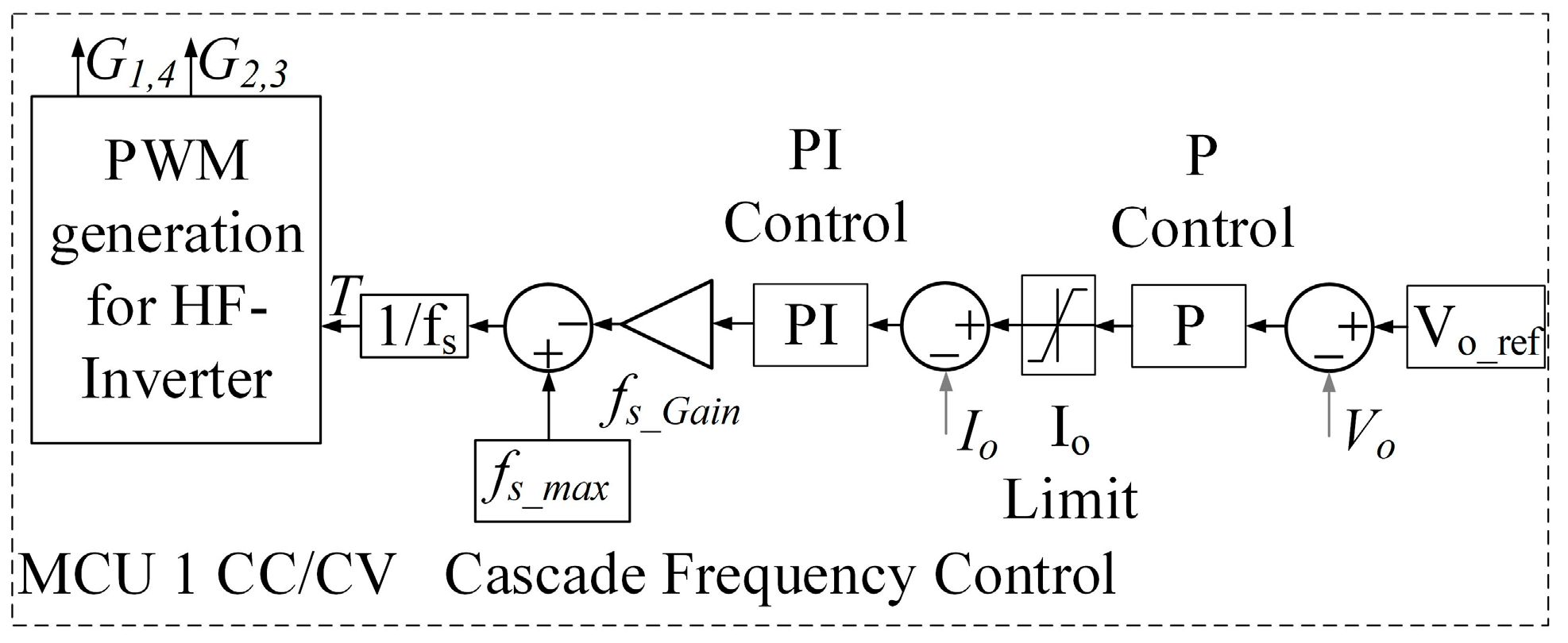 Energies 16 07388 g004