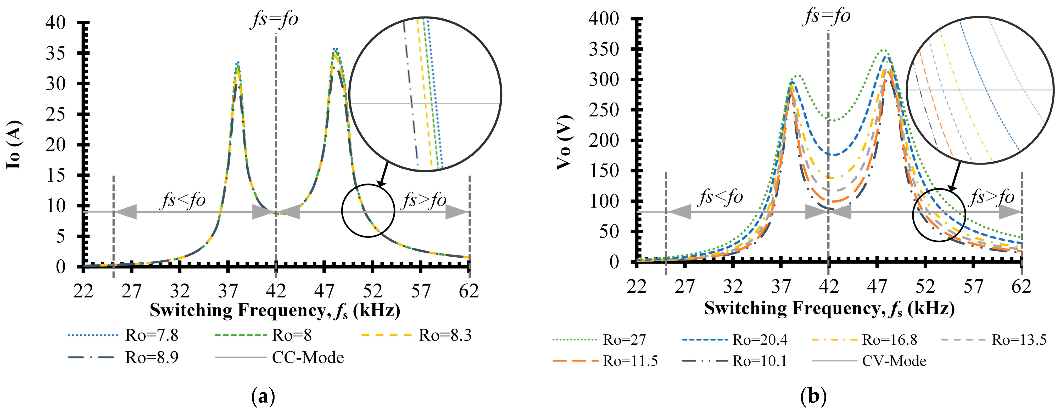 Energies 16 07388 g012
