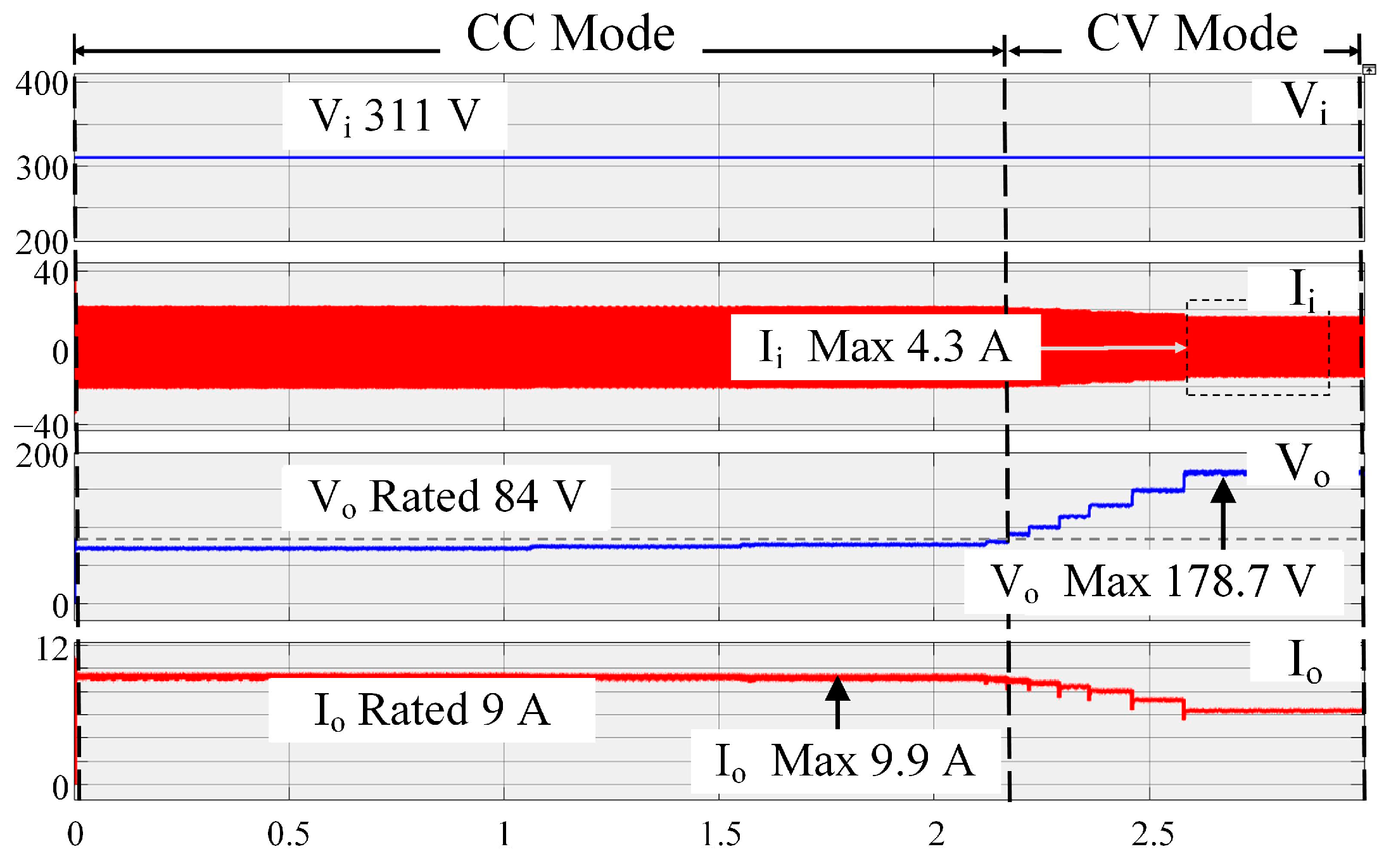 Energies 16 07388 g015
