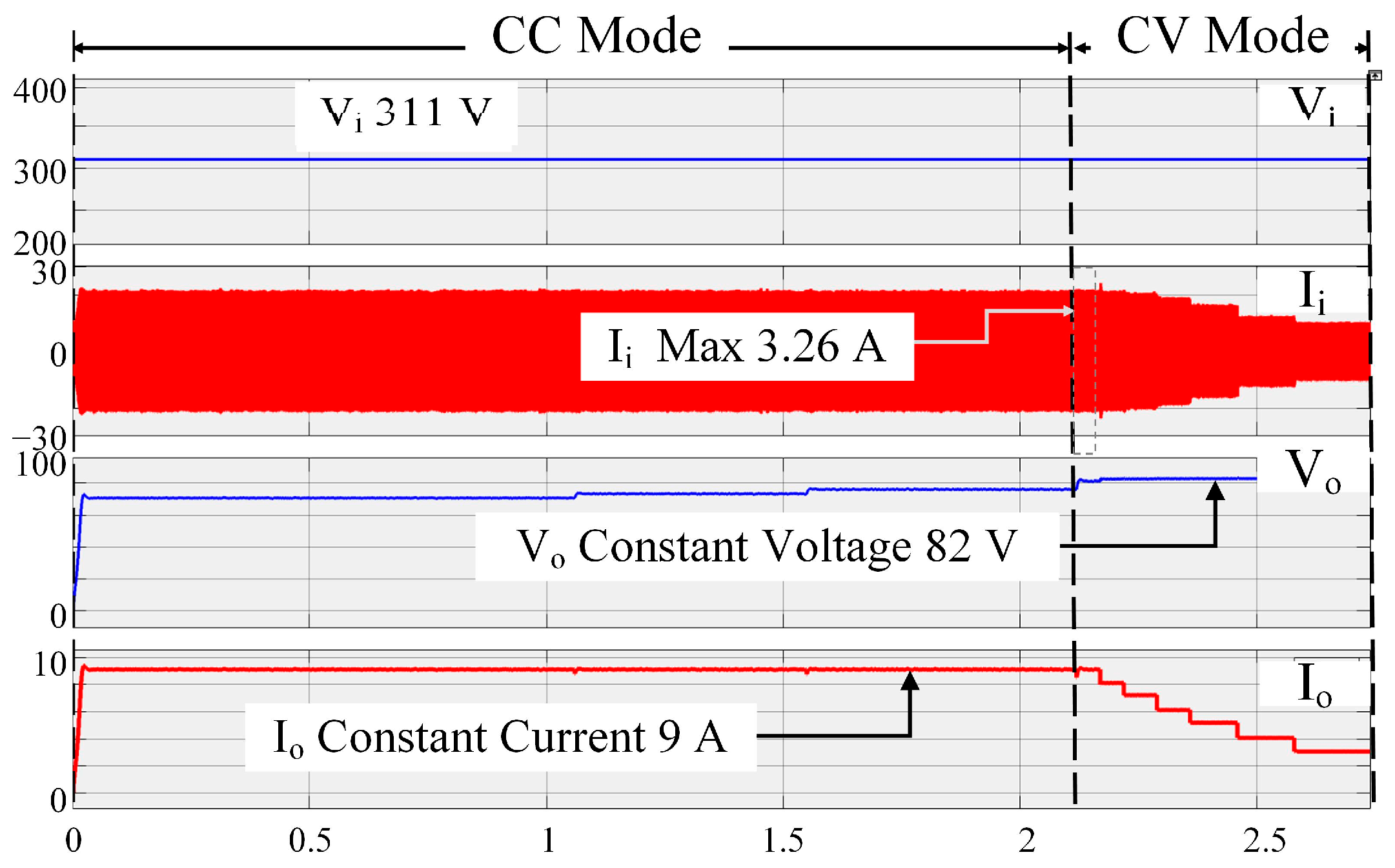 Energies 16 07388 g016