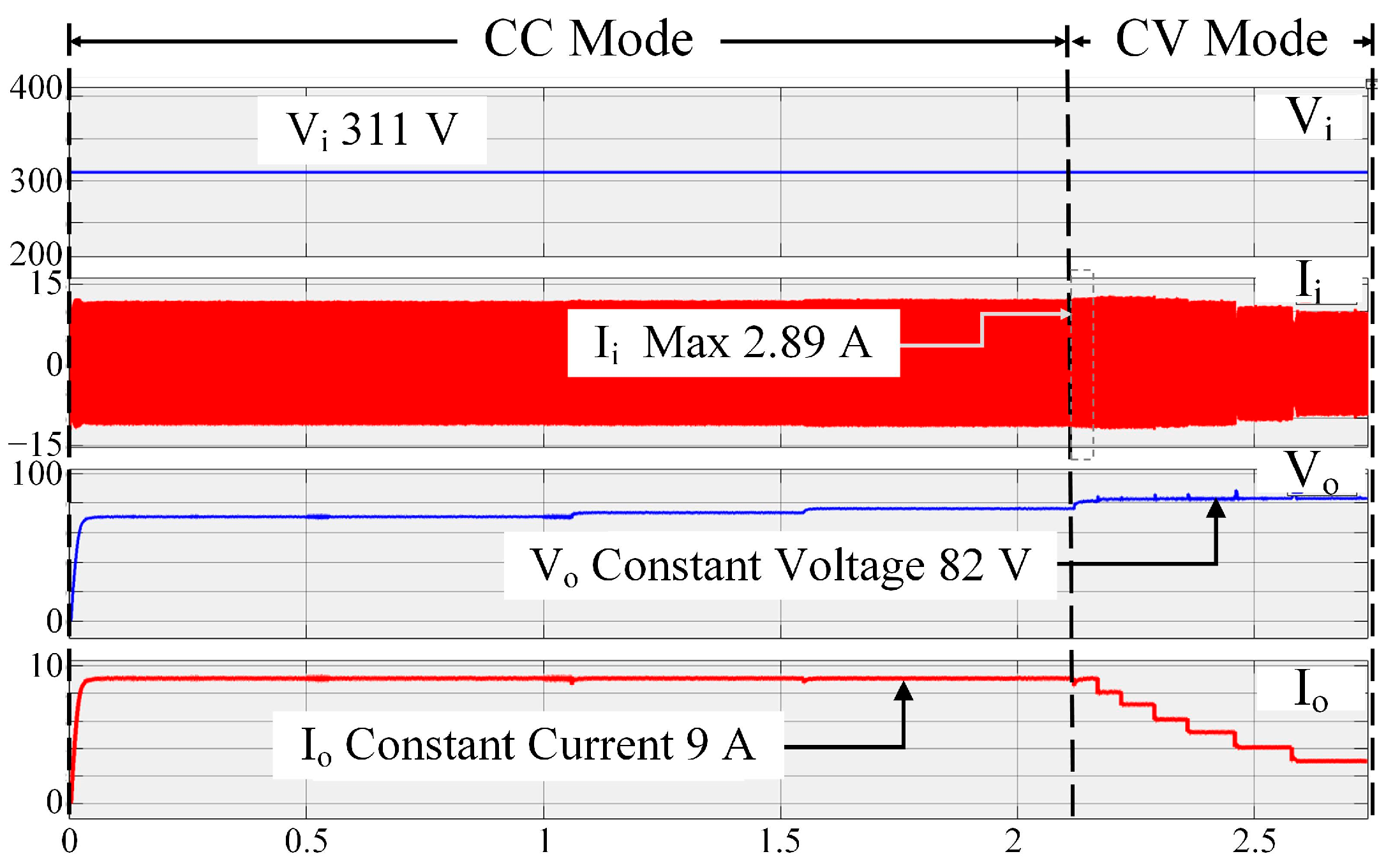 Energies 16 07388 g017