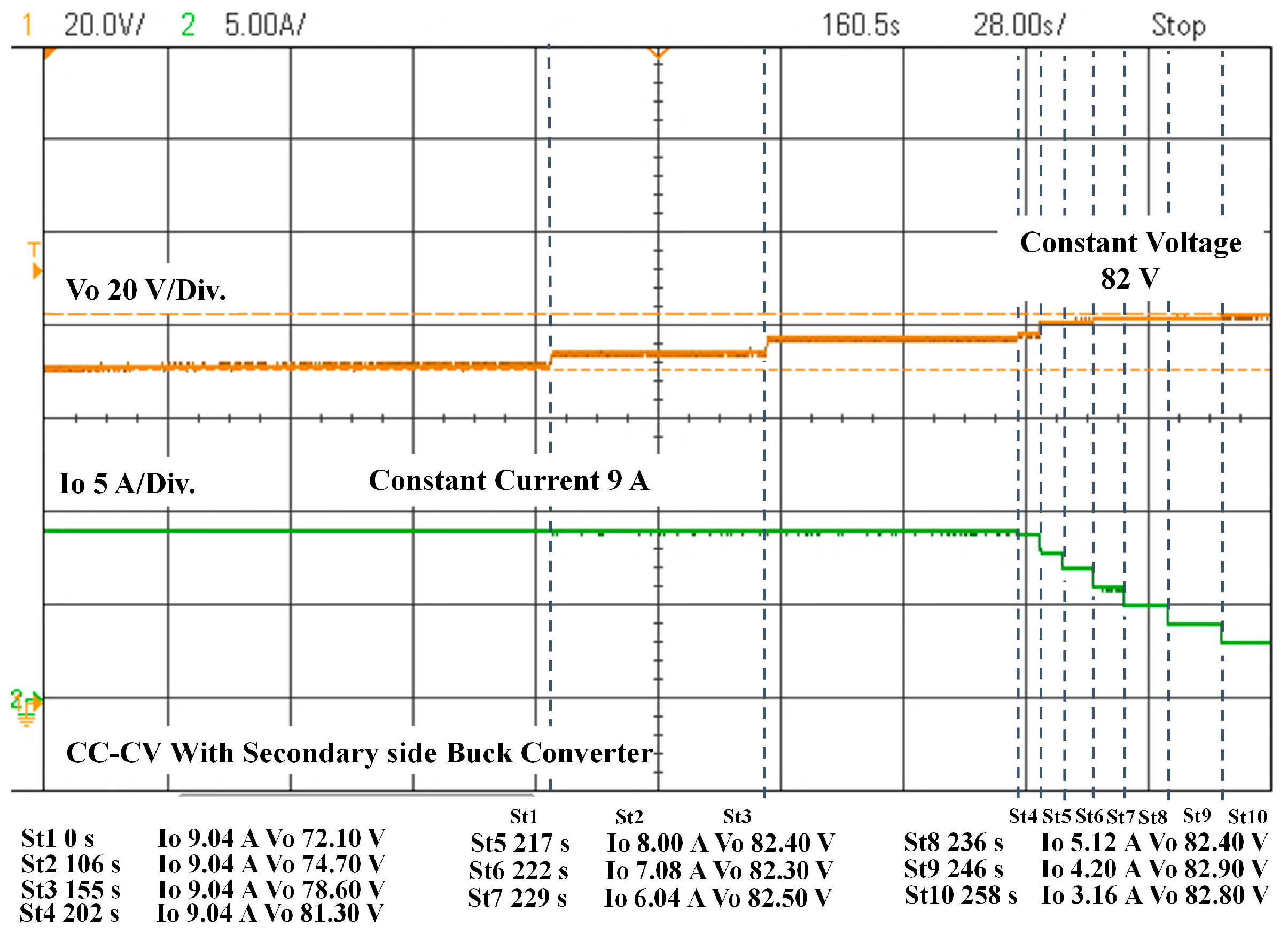Energies 16 07388 g022