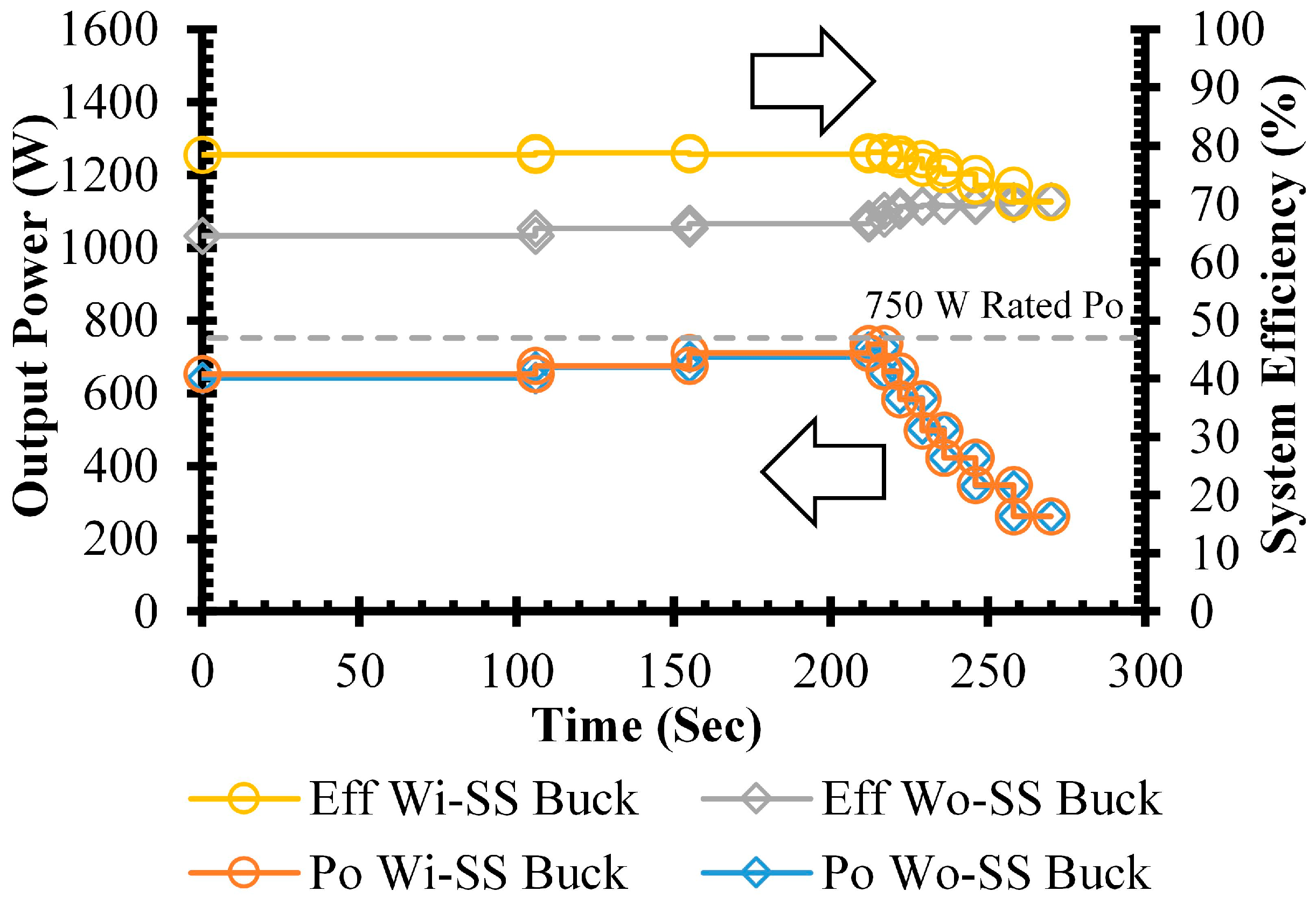 Energies 16 07388 g023