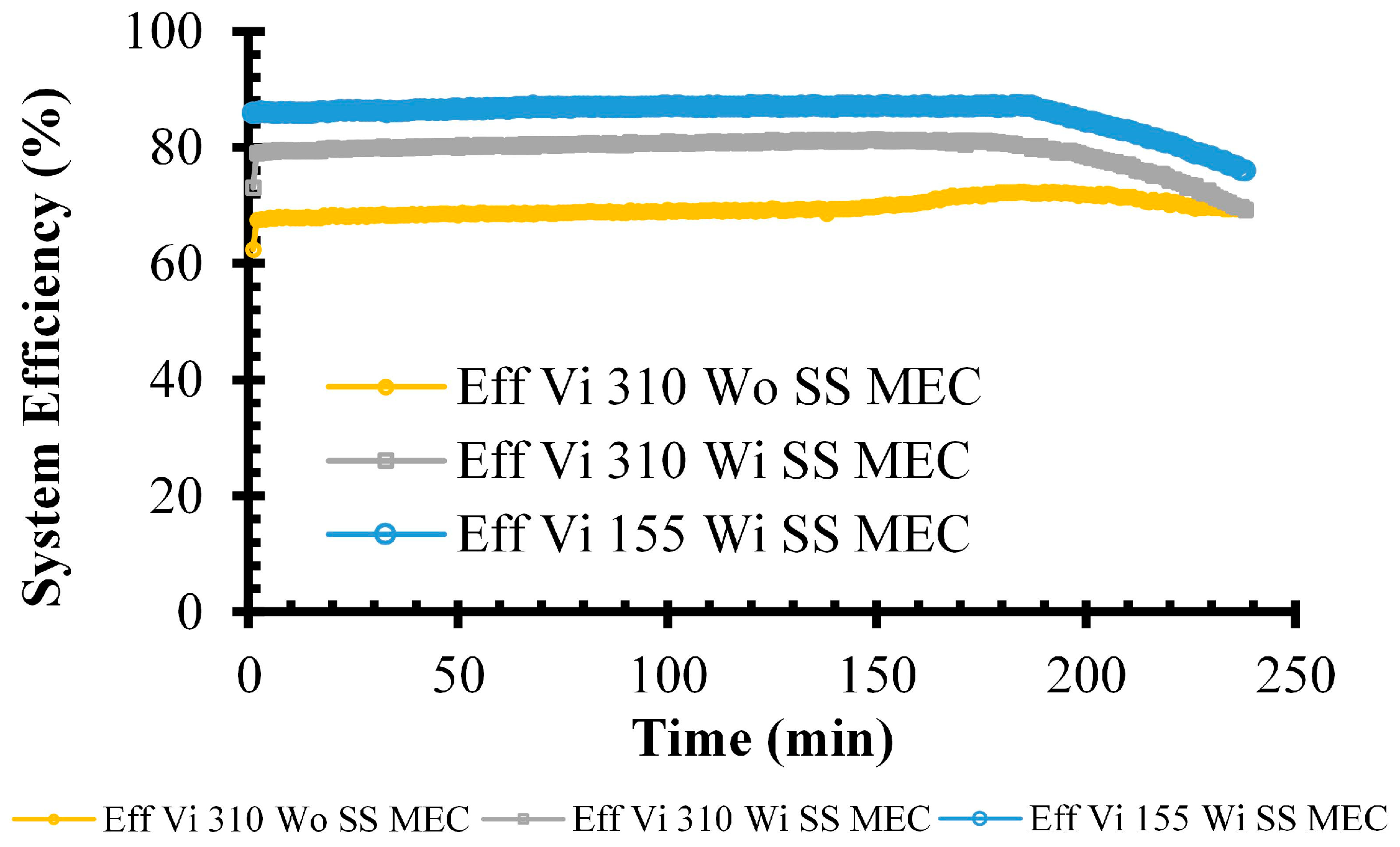 Energies 16 07388 g027