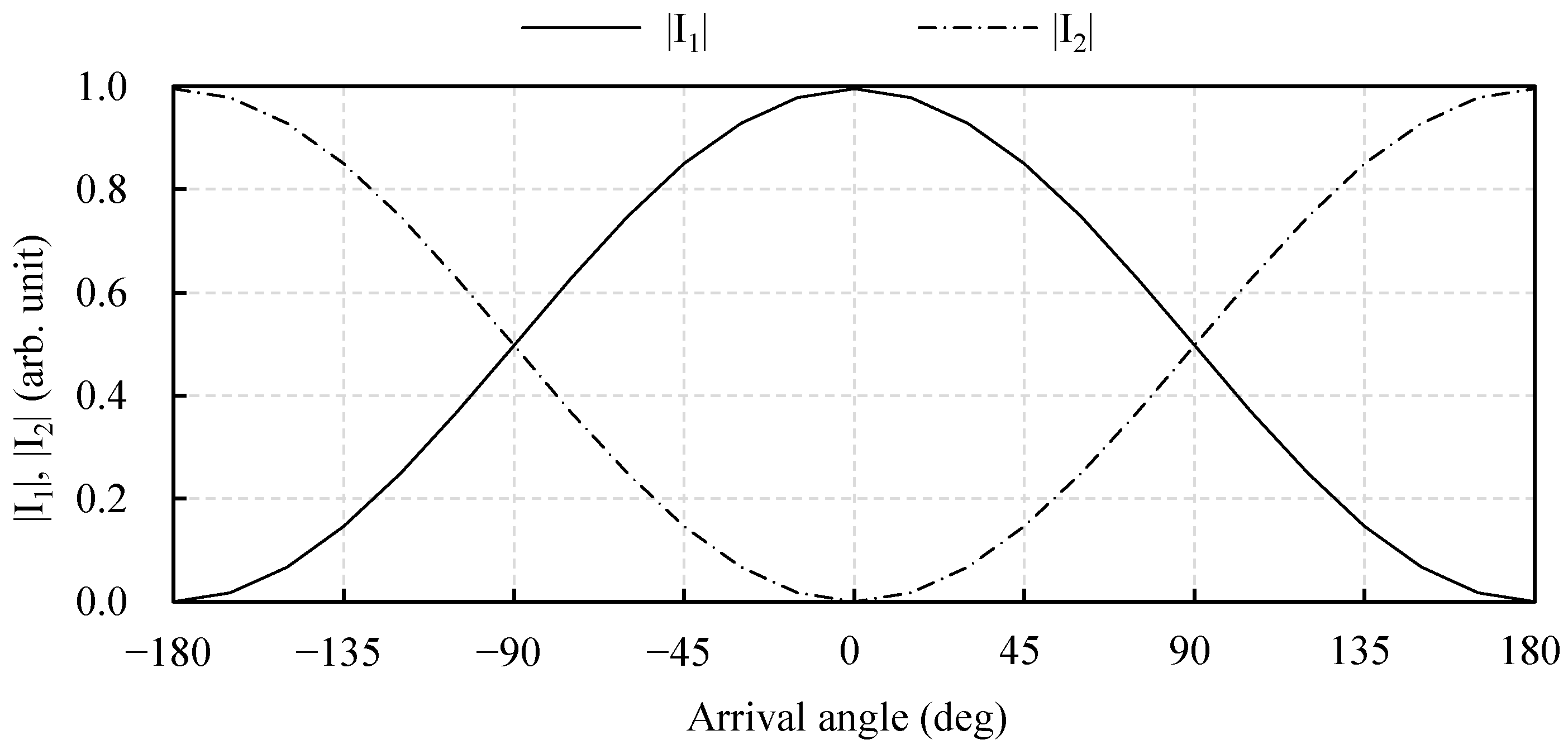 Energies 16 07389 g002