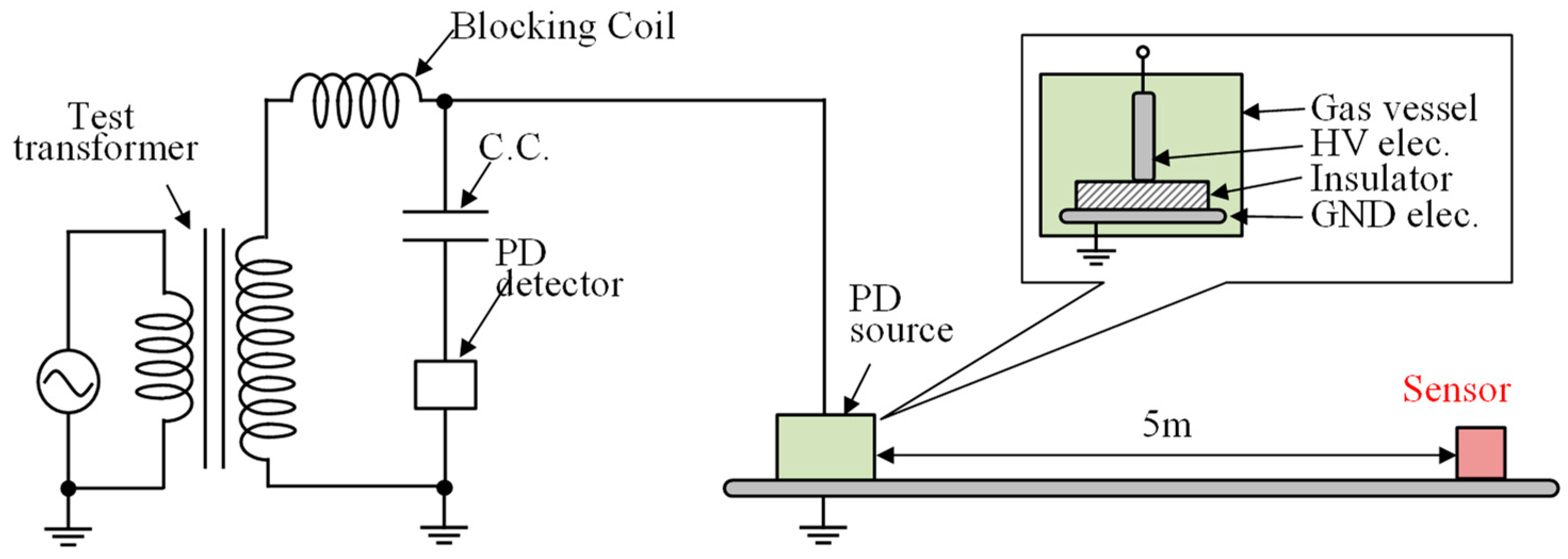 Energies 16 07389 g004
