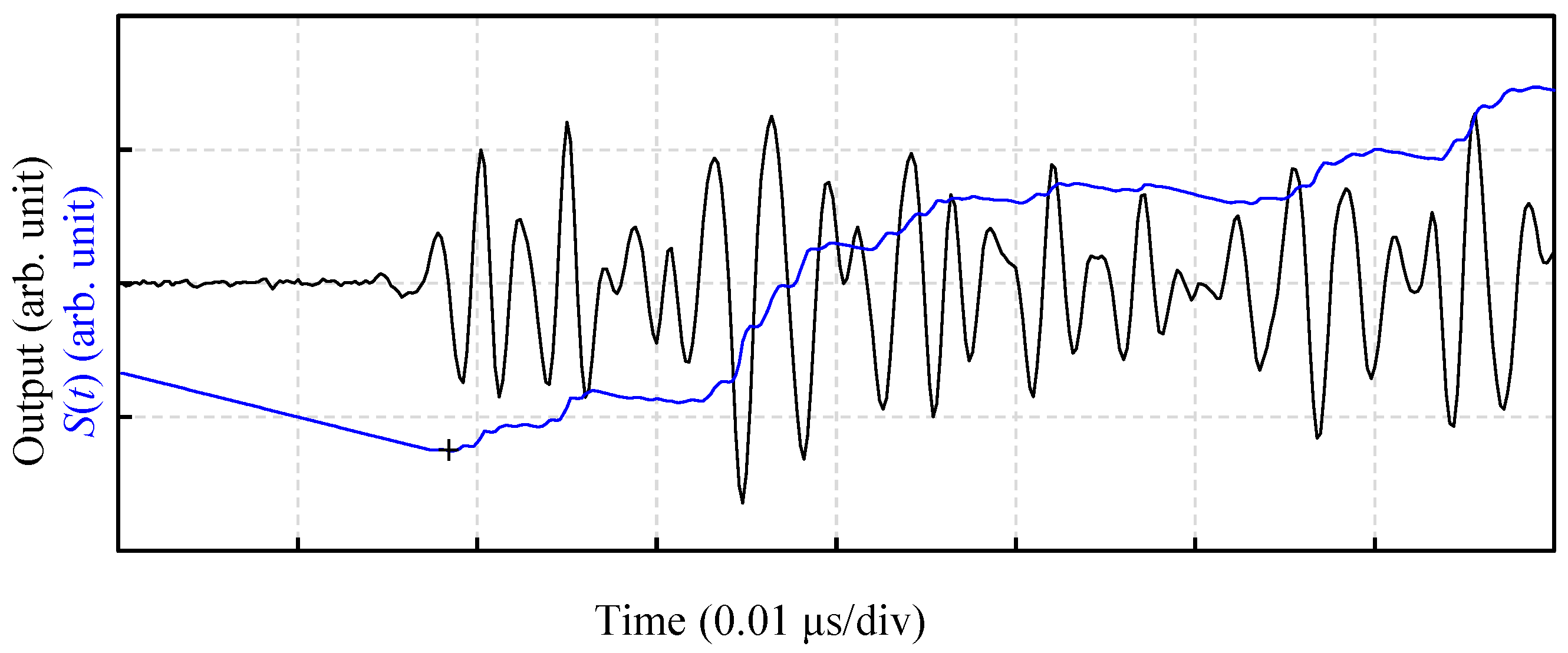 Energies 16 07389 g006
