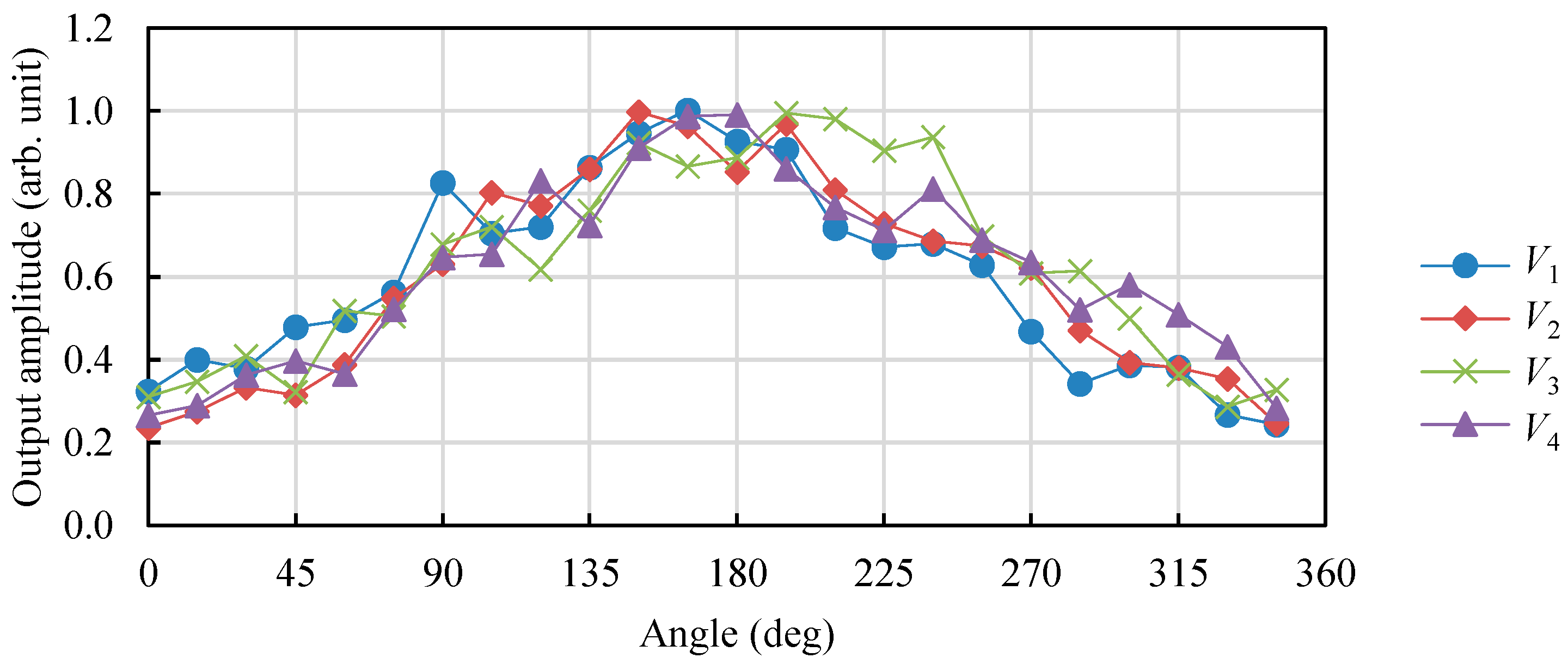 Energies 16 07389 g008