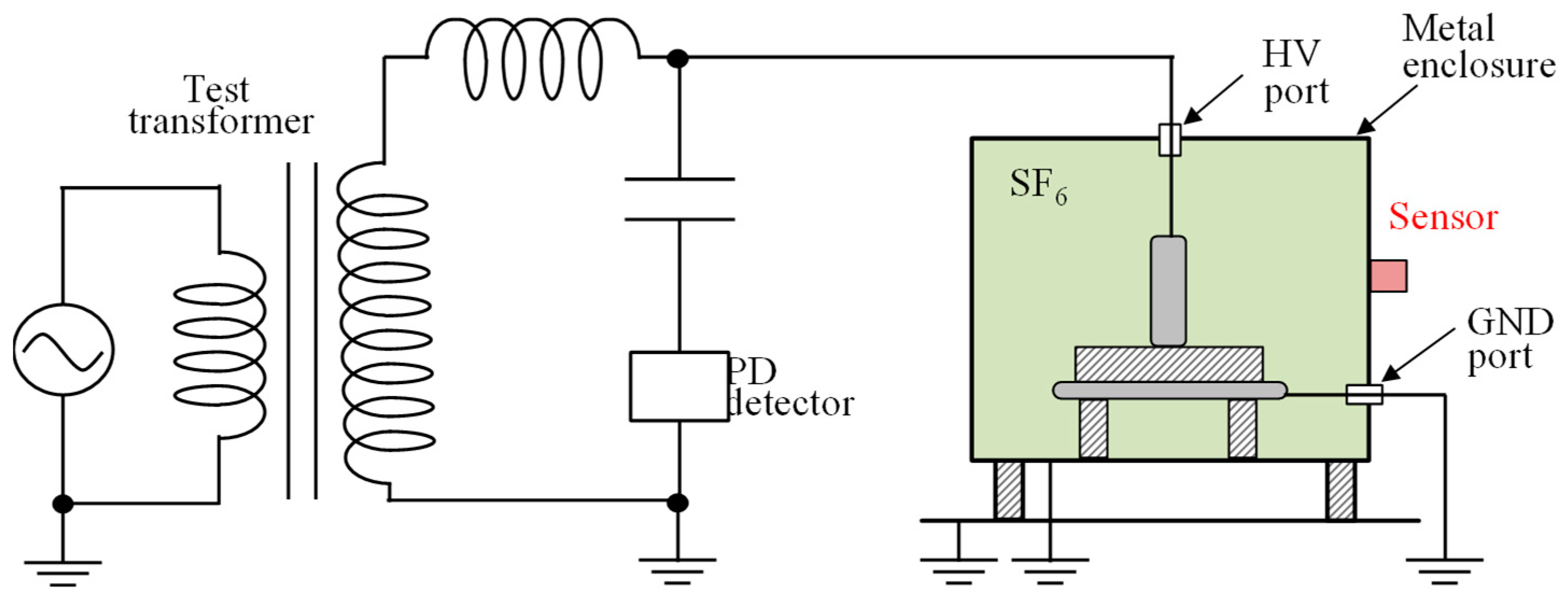 Energies 16 07389 g010