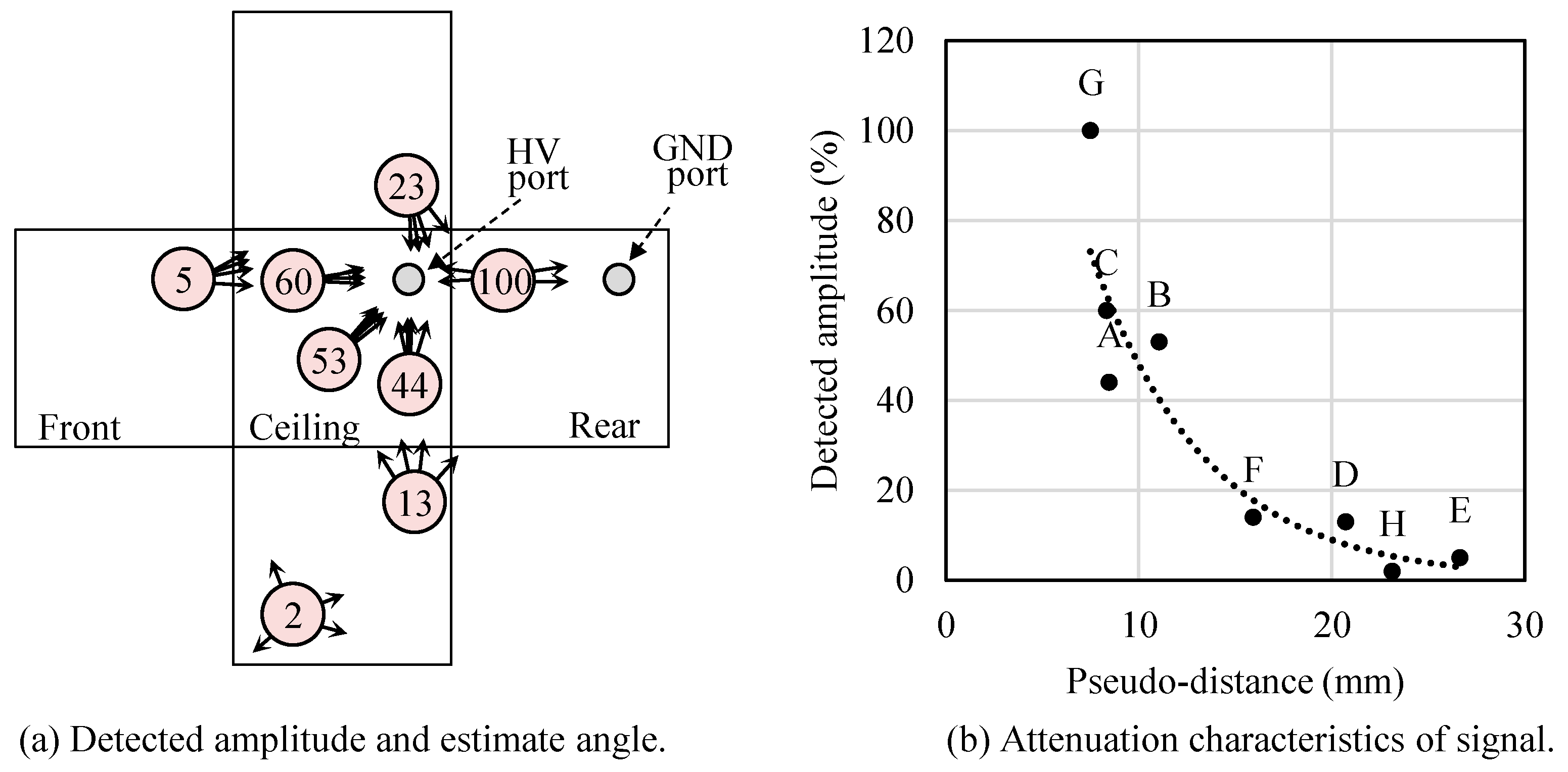 Energies 16 07389 g012