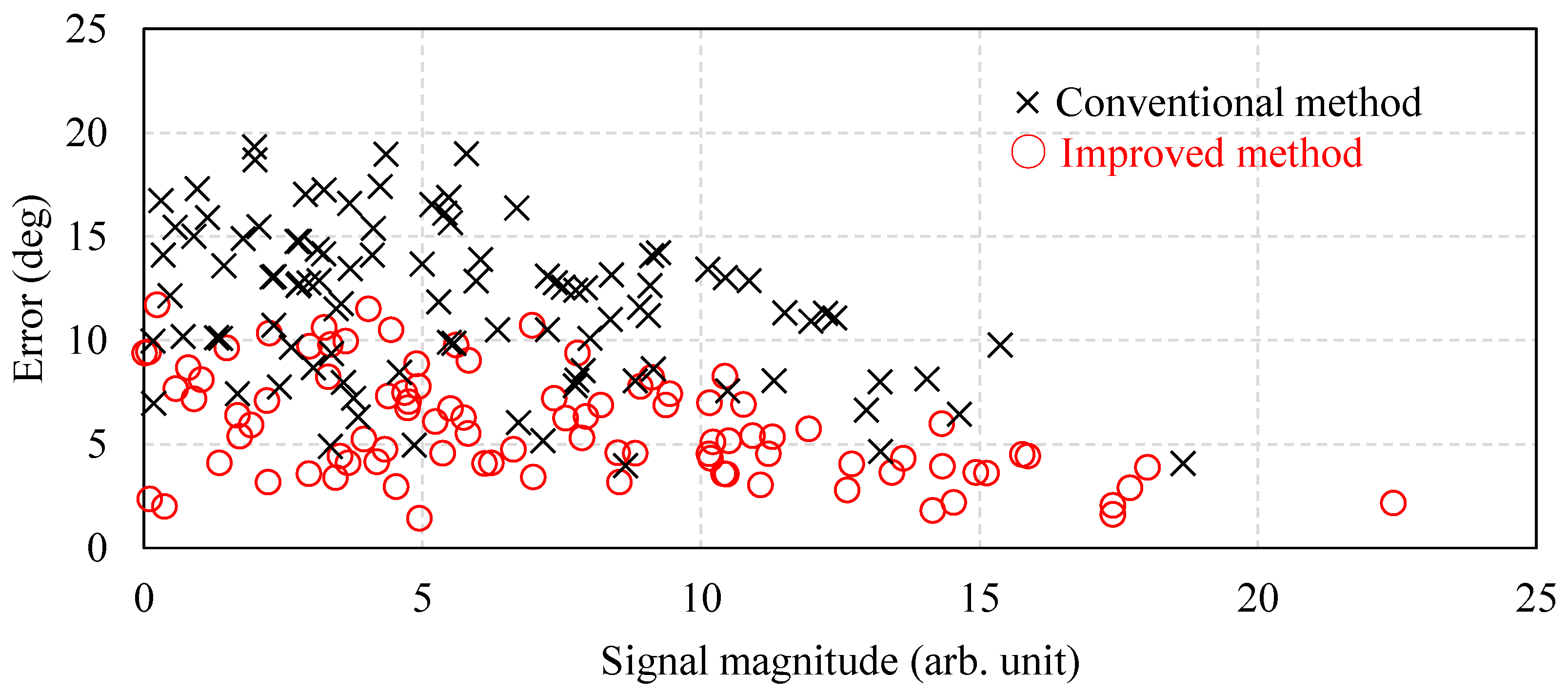 Energies 16 07389 g015