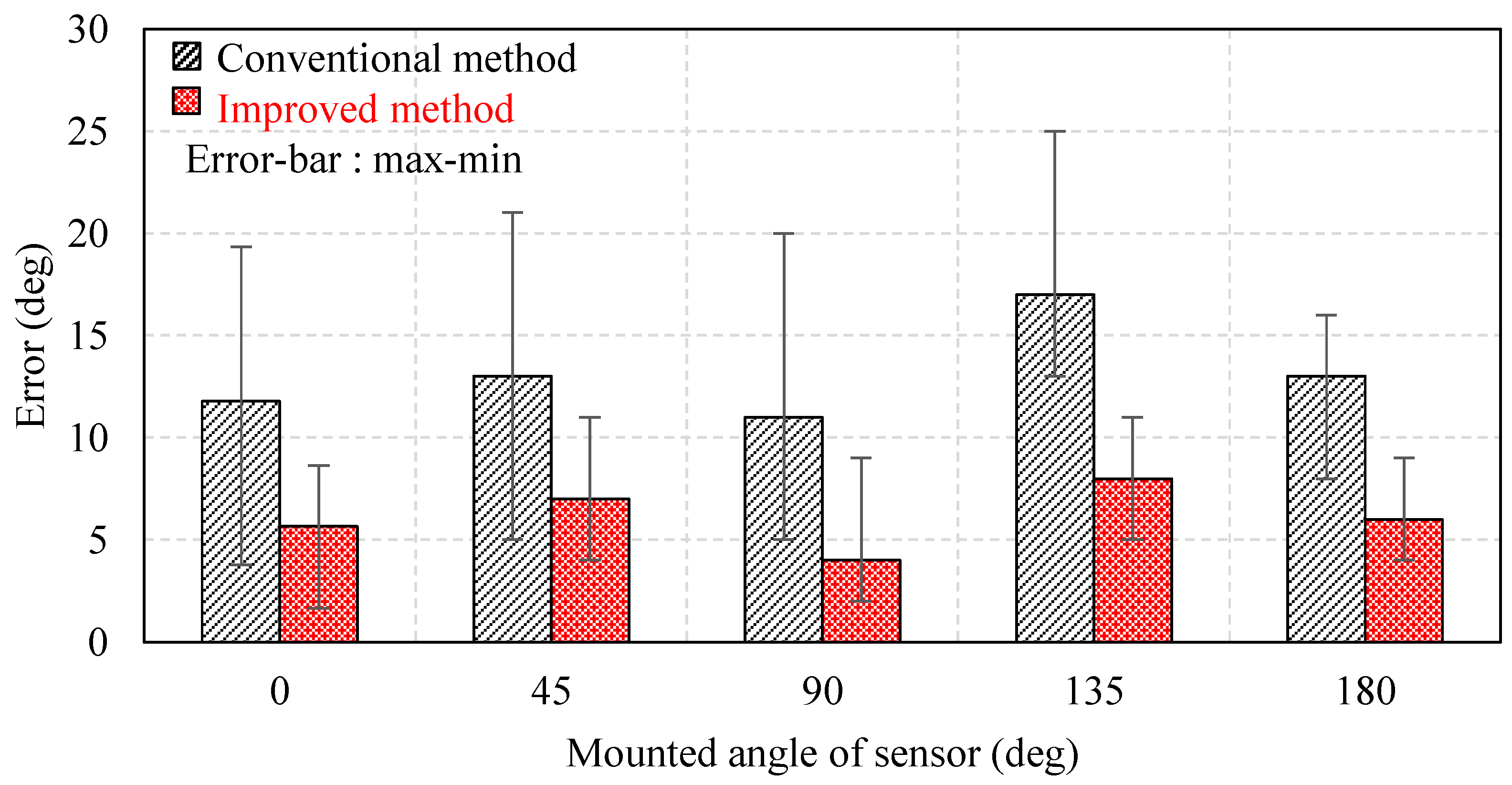 Energies 16 07389 g016