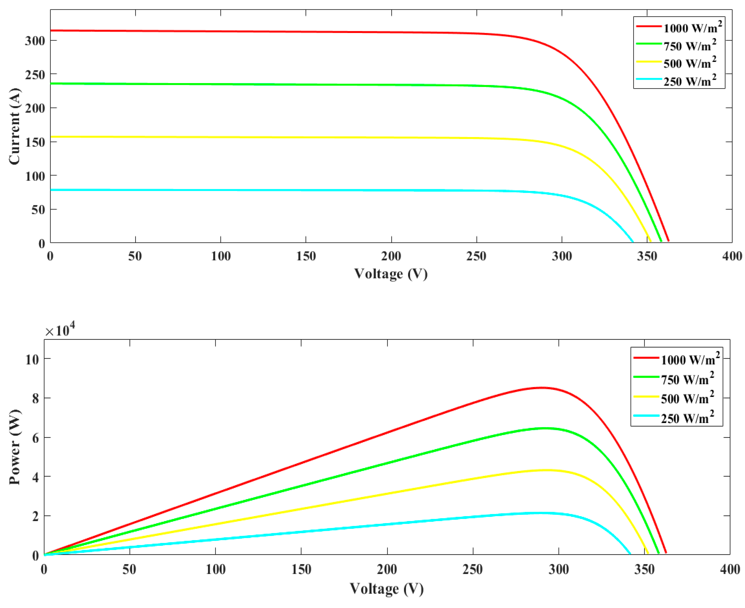 Energies 16 07390 g003