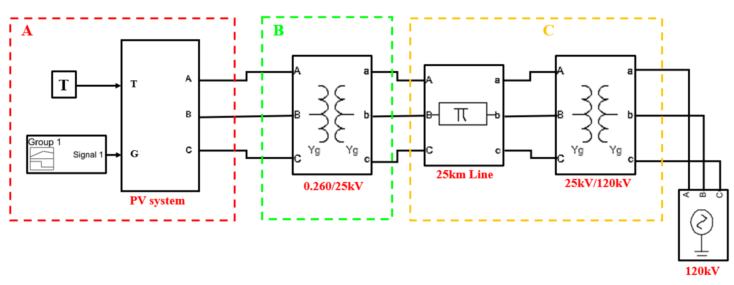 Energies 16 07390 g011