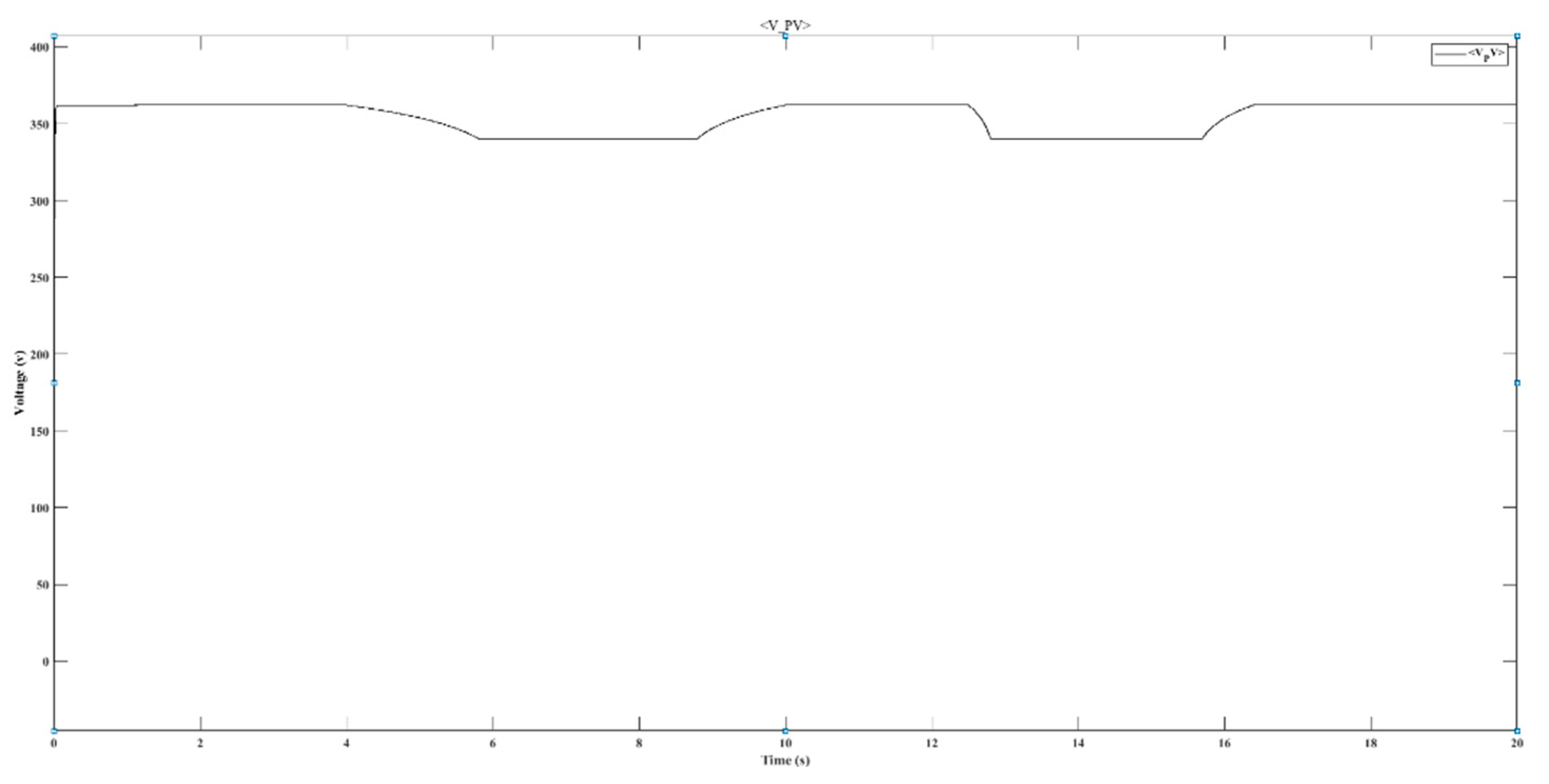 Energies 16 07390 g012