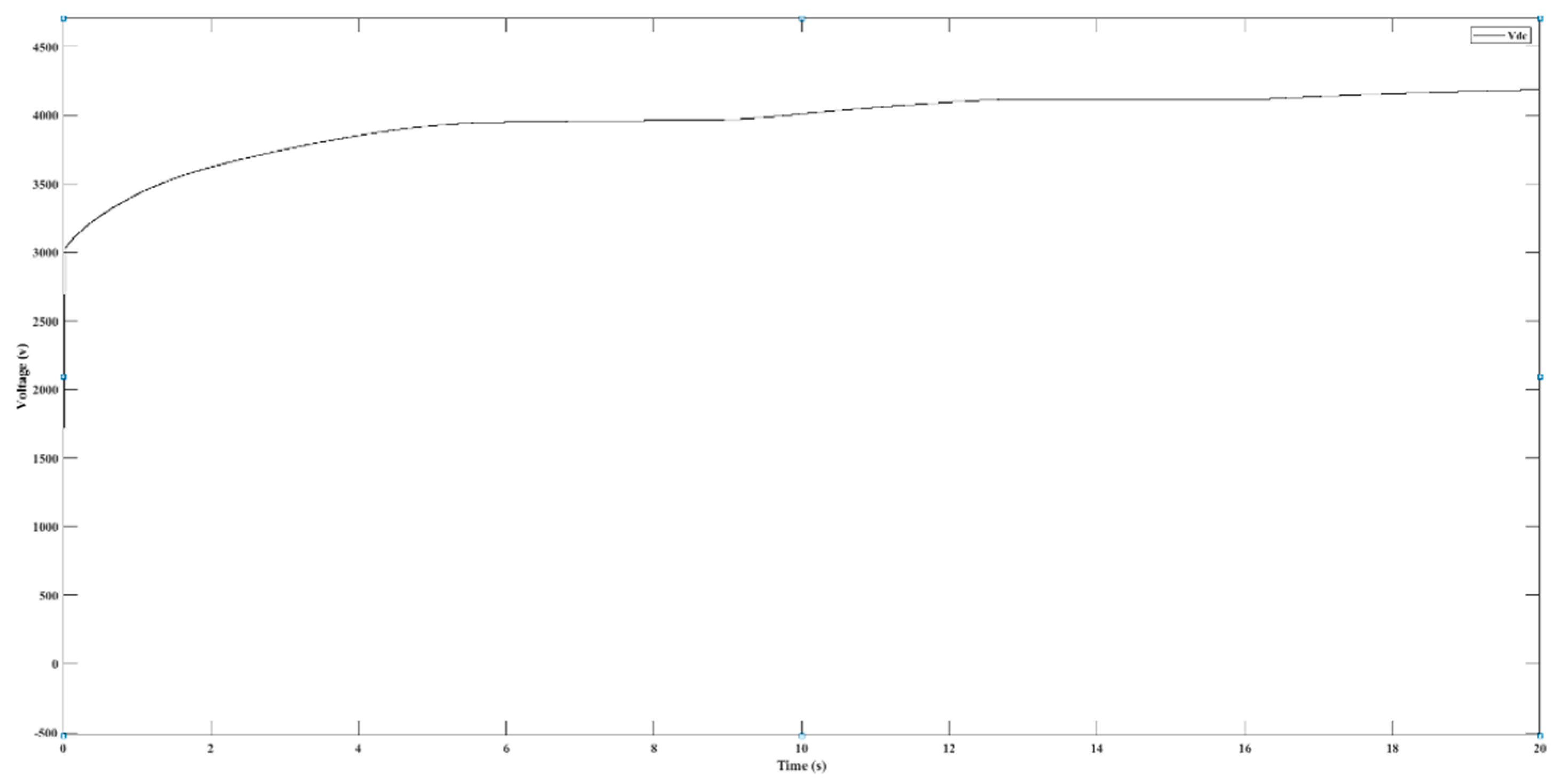 Energies 16 07390 g013