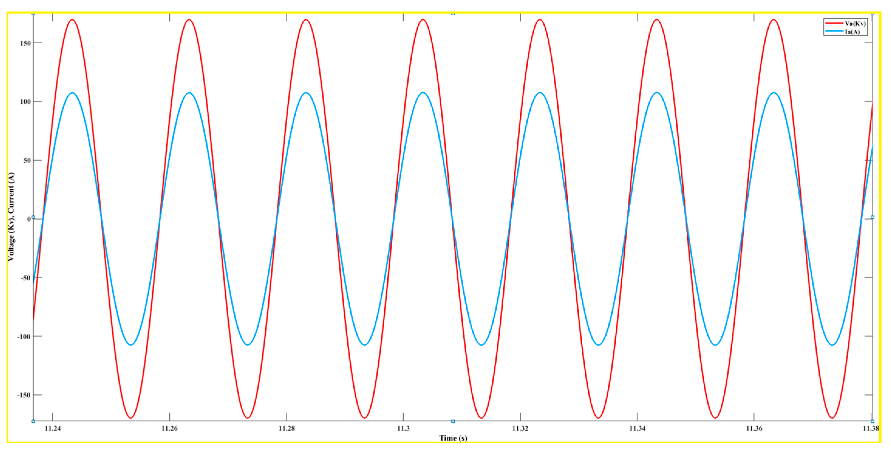 Energies 16 07390 g022b