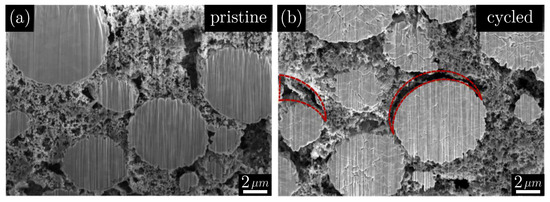 Energies 16 07391 g001