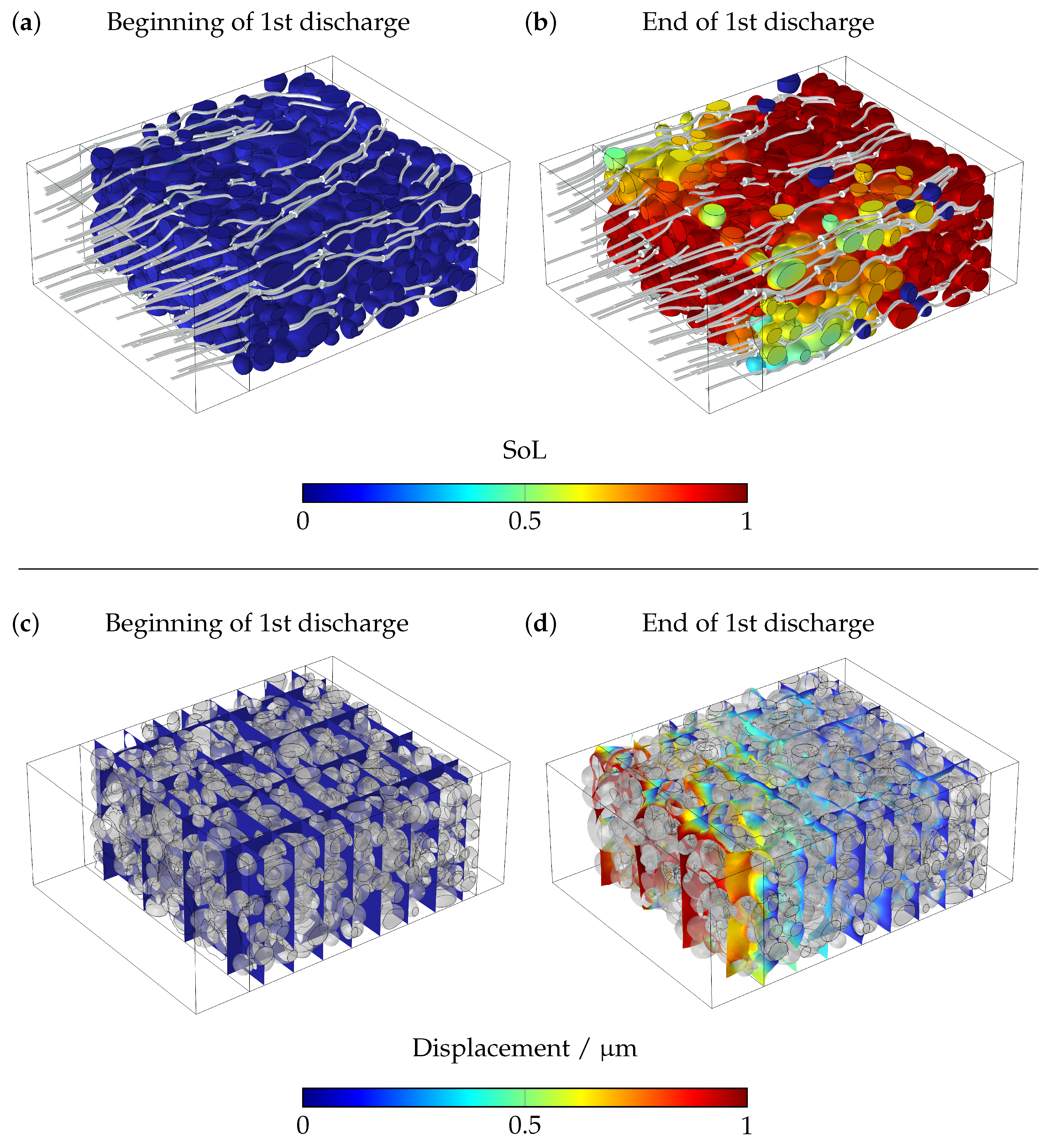 Energies 16 07391 g004