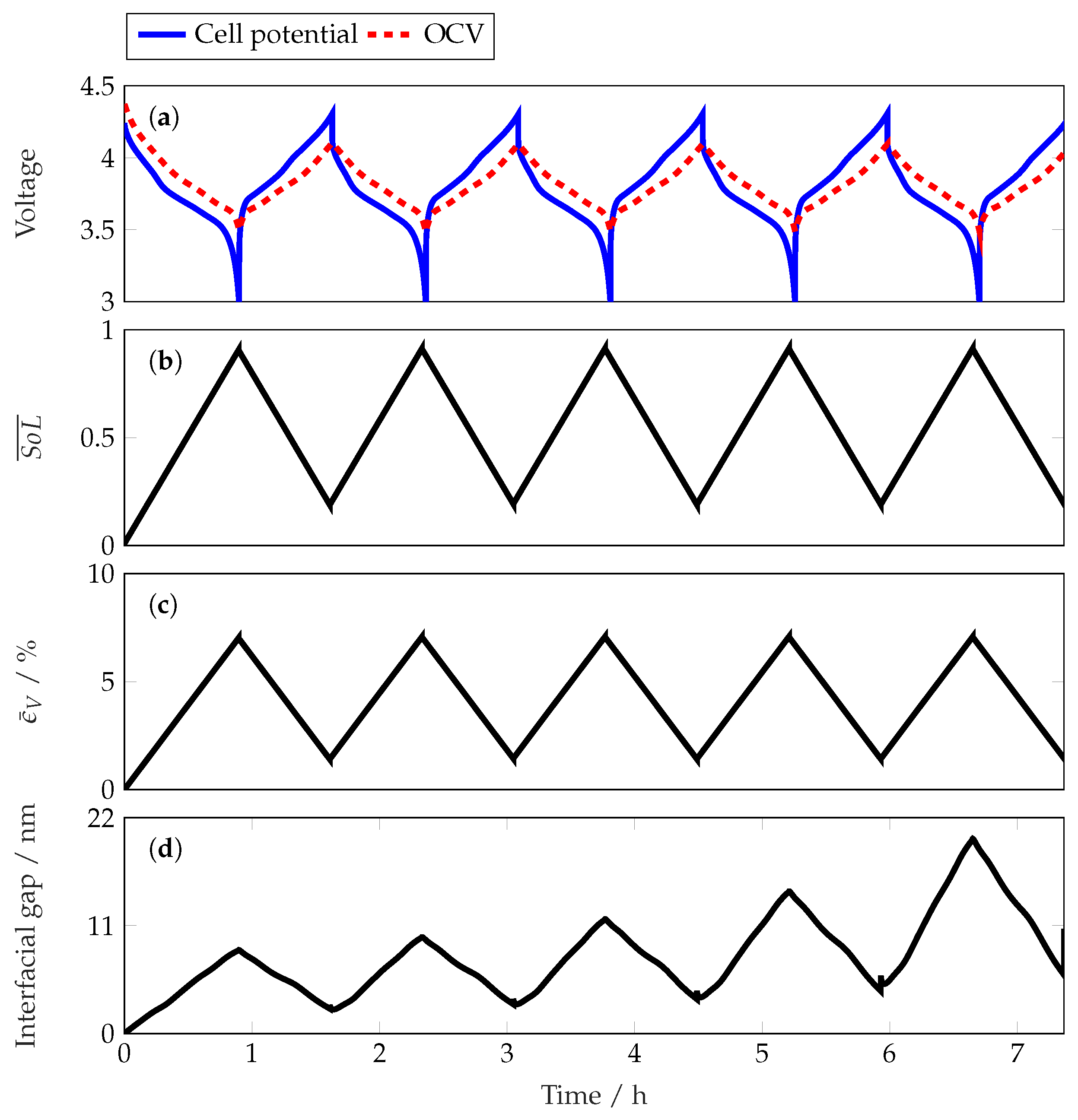 Energies 16 07391 g006