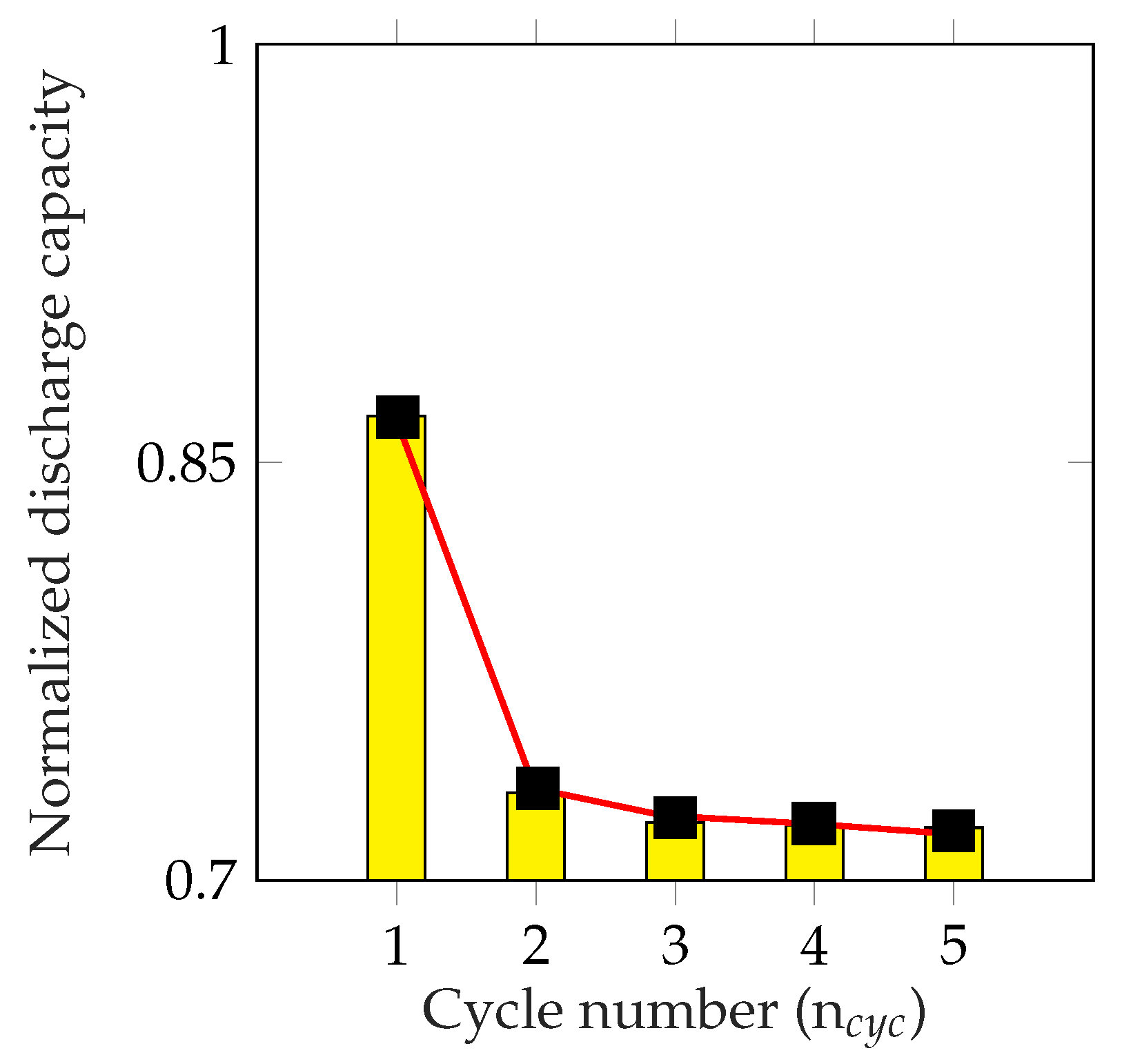 Energies 16 07391 g007