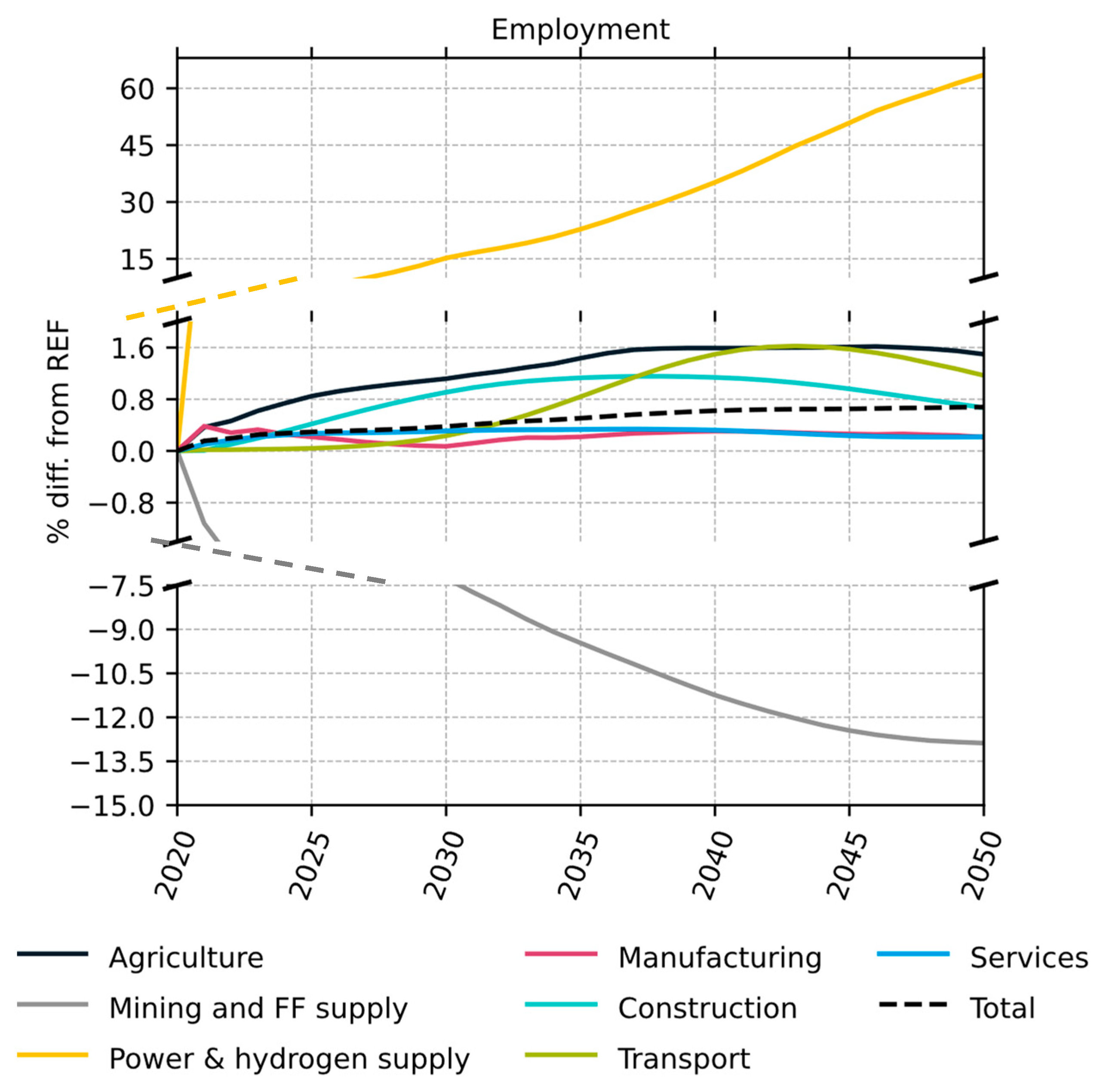 Energies 16 07392 g011